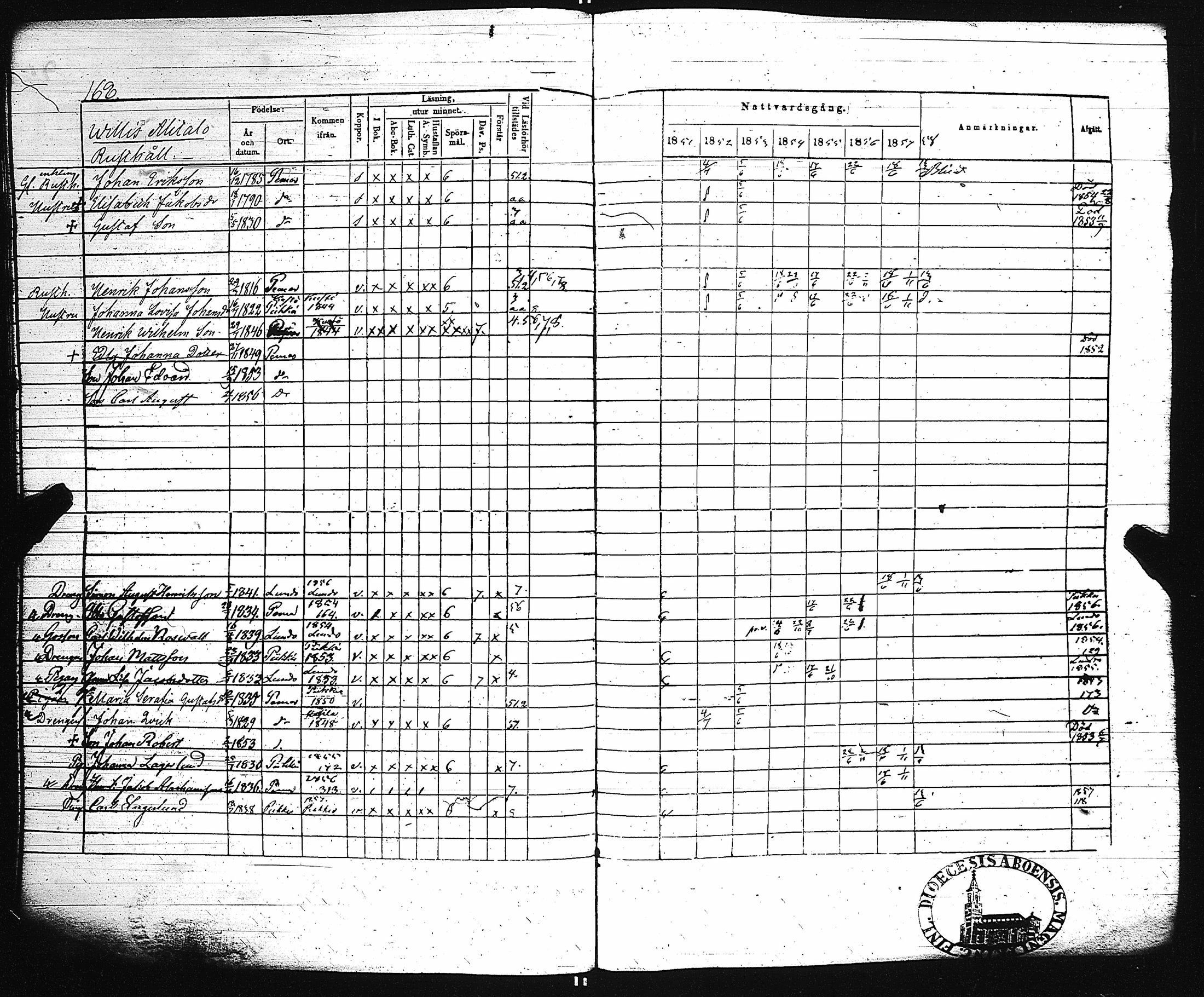 [ ../kirjat/Kirkonkirjat/paimio/rippikirja_1851-1857_jk255-256/kuvat/176.jpg ]