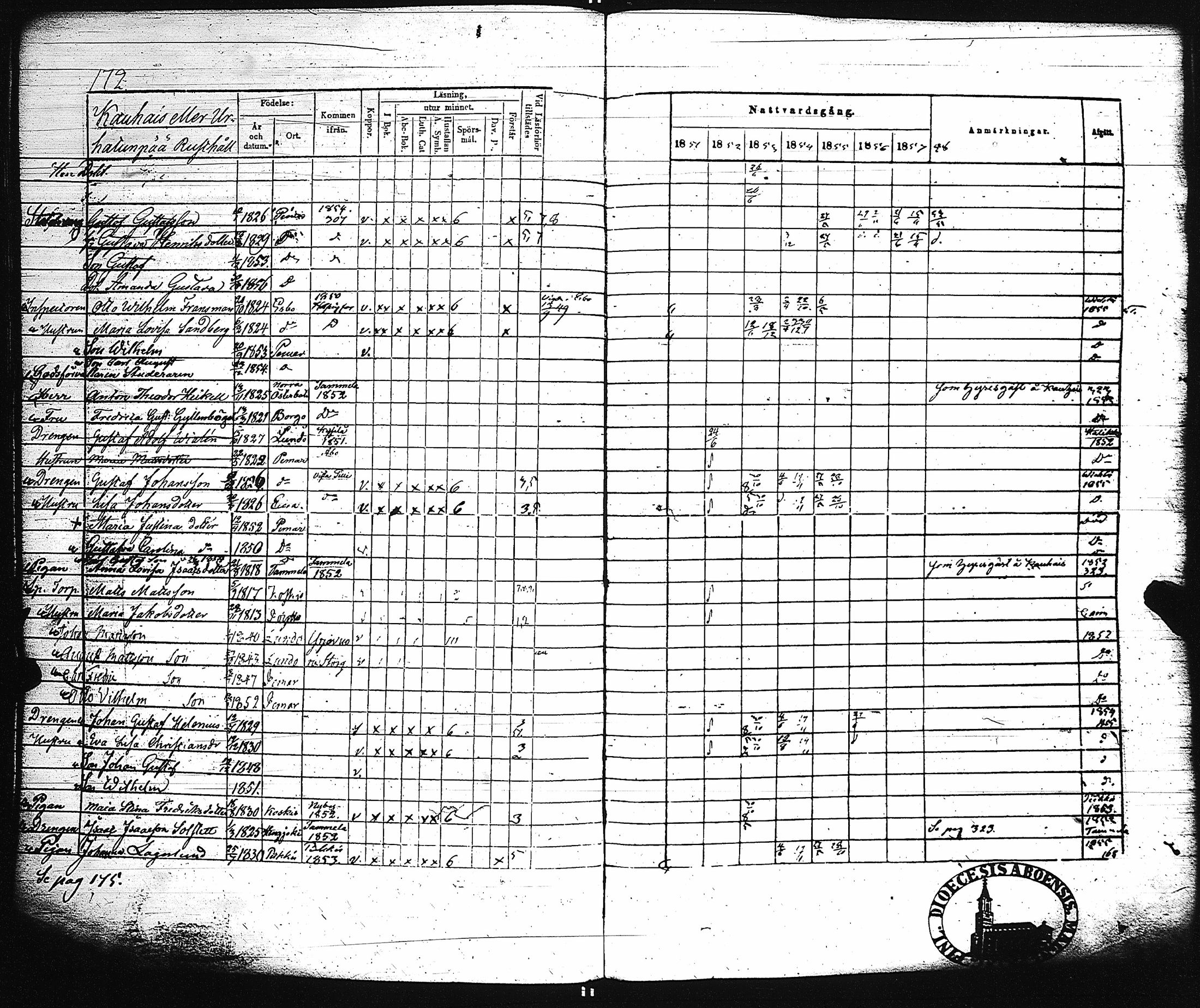 [ ../kirjat/Kirkonkirjat/paimio/rippikirja_1851-1857_jk255-256/kuvat/180.jpg ]