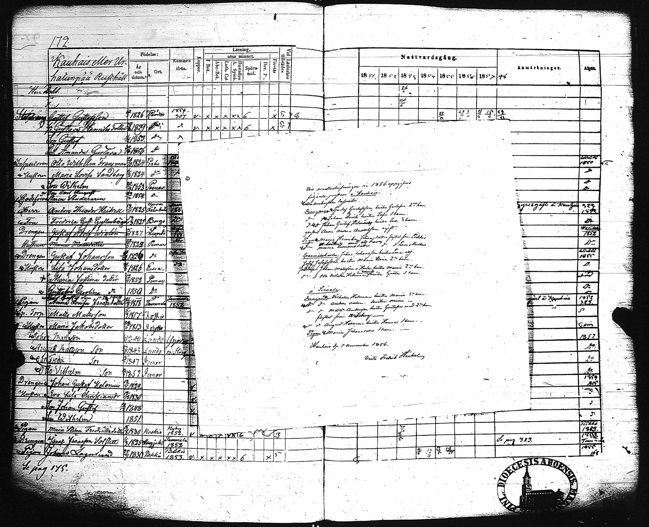 [ ../kirjat/Kirkonkirjat/paimio/rippikirja_1851-1857_jk255-256/kuvat/181.jpg ]