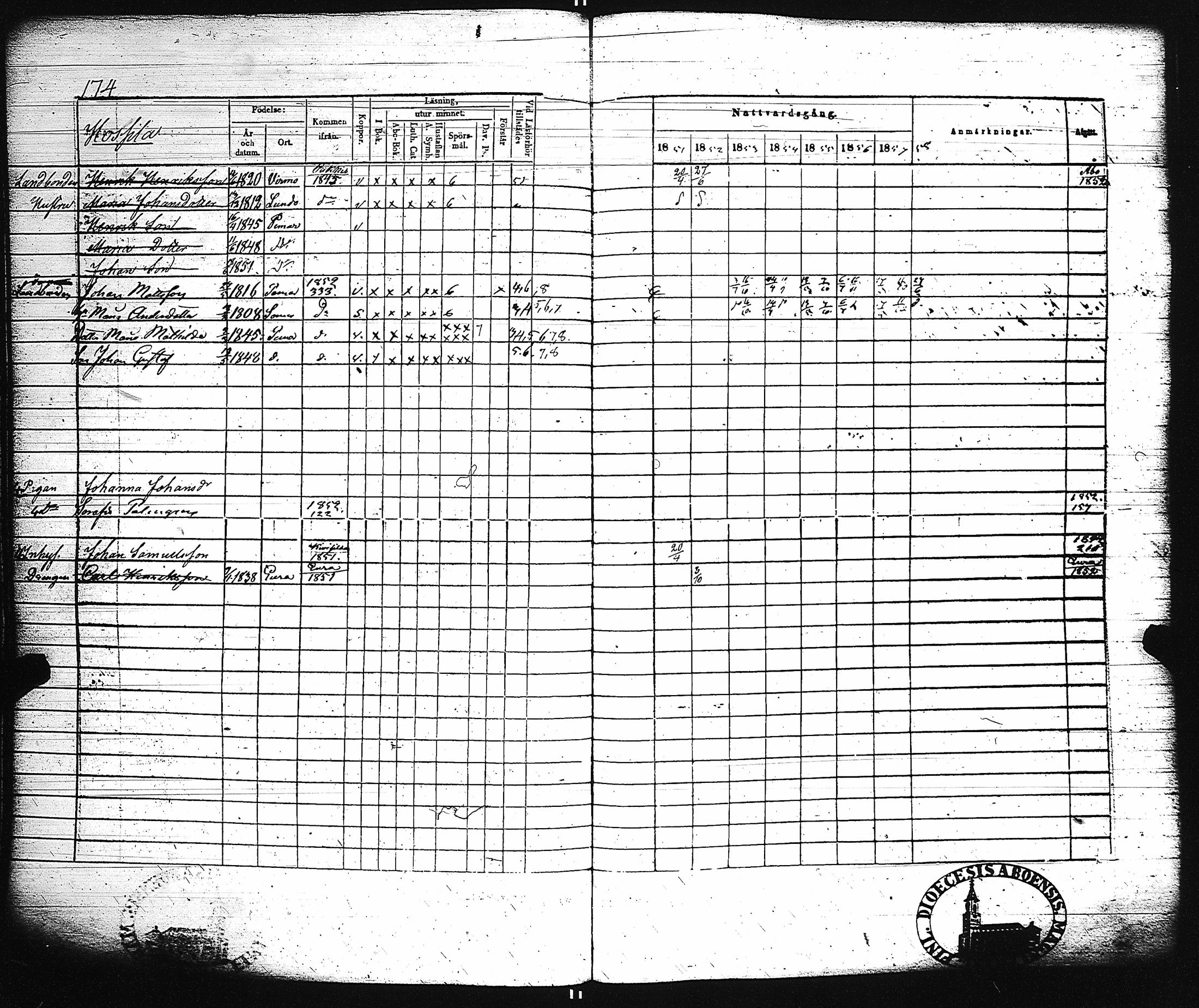 [ ../kirjat/Kirkonkirjat/paimio/rippikirja_1851-1857_jk255-256/kuvat/183.jpg ]