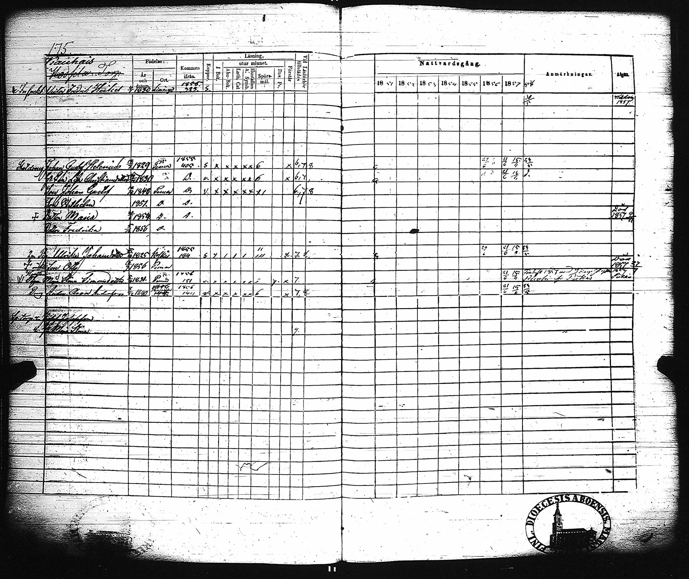 [ ../kirjat/Kirkonkirjat/paimio/rippikirja_1851-1857_jk255-256/kuvat/184.jpg ]