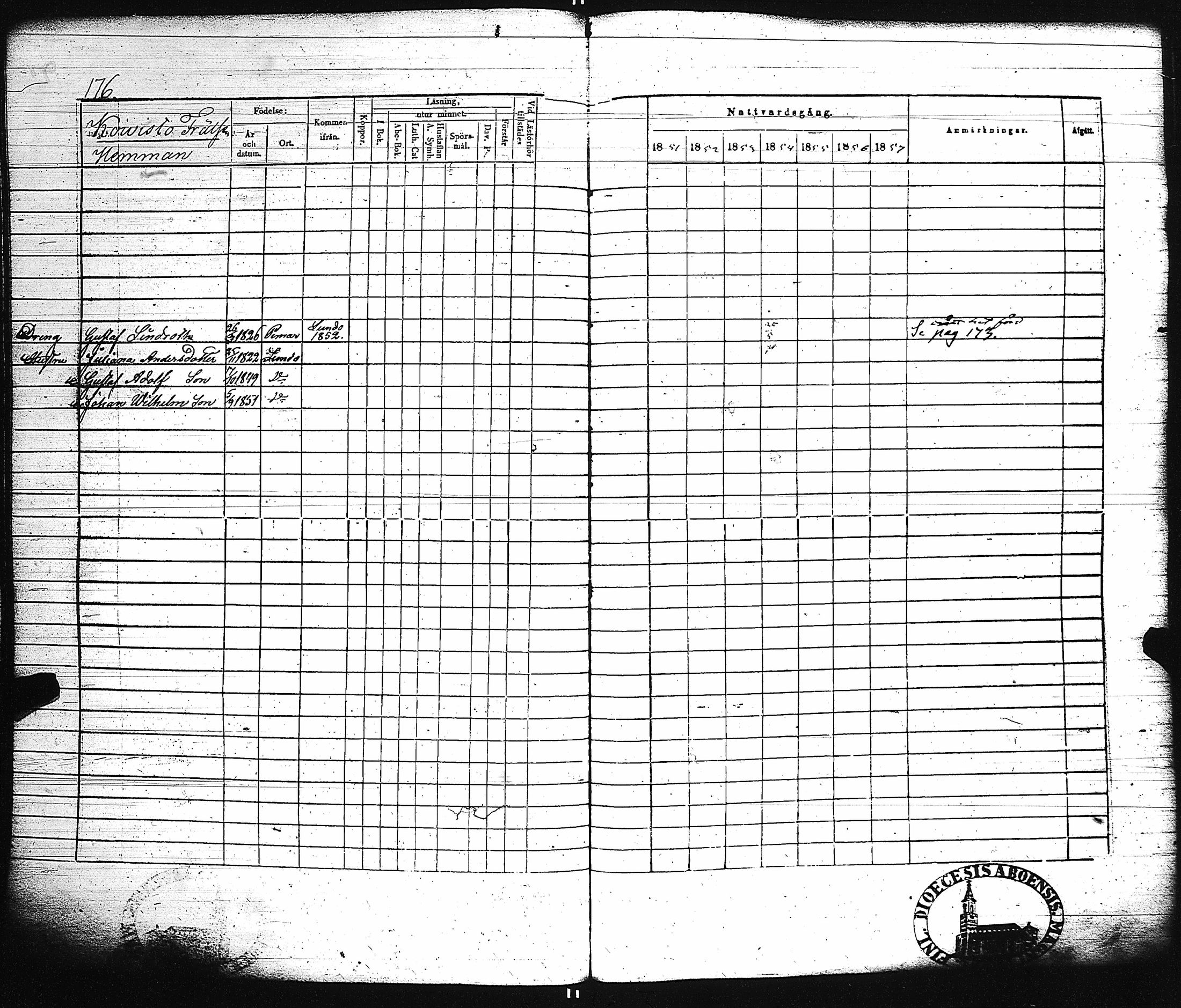 [ ../kirjat/Kirkonkirjat/paimio/rippikirja_1851-1857_jk255-256/kuvat/185.jpg ]