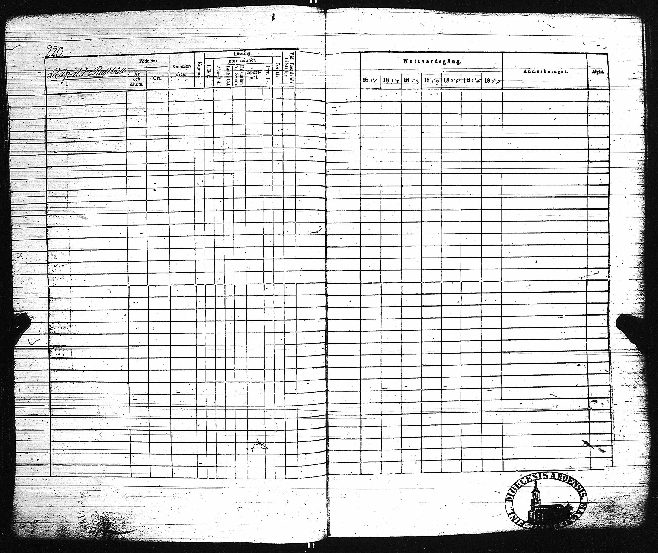 [ ../kirjat/Kirkonkirjat/paimio/rippikirja_1851-1857_jk255-256/kuvat/229.jpg ]