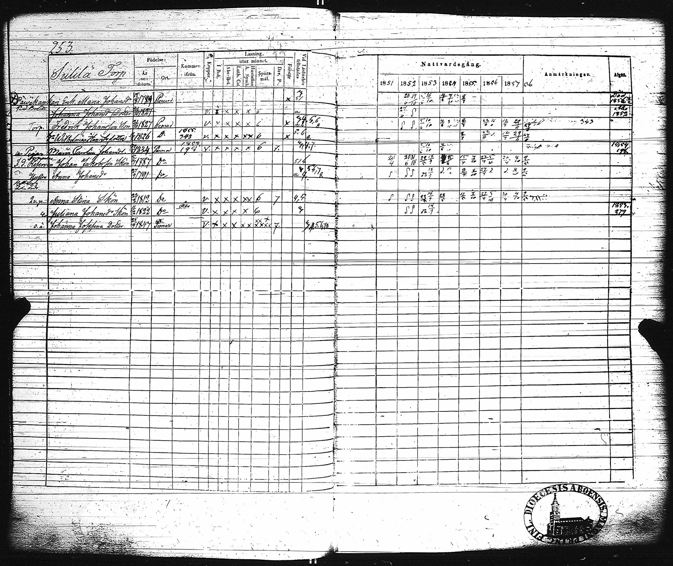 [ ../kirjat/Kirkonkirjat/paimio/rippikirja_1851-1857_jk255-256/kuvat/266.jpg ]