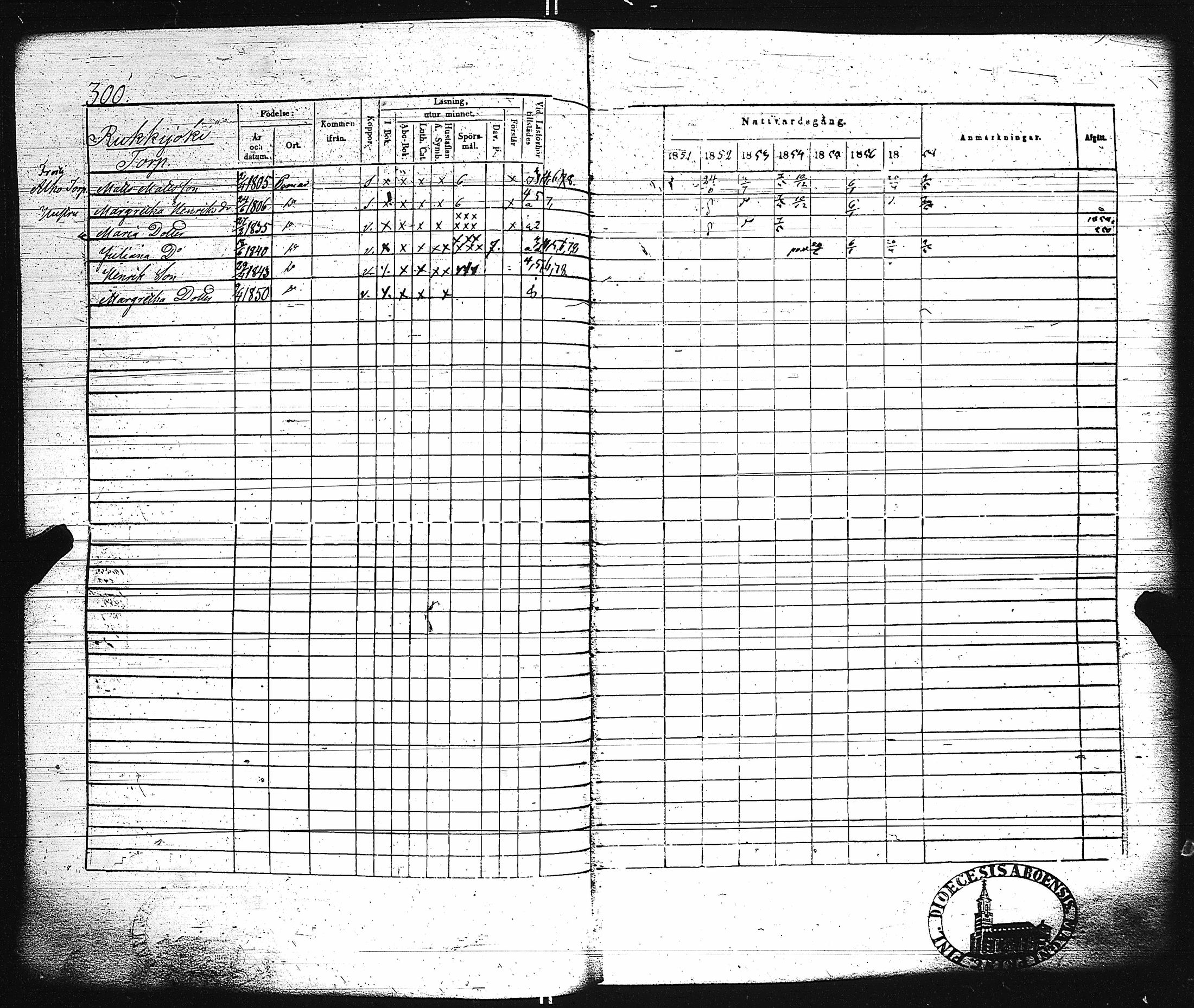 [ ../kirjat/Kirkonkirjat/paimio/rippikirja_1851-1857_jk255-256/kuvat/314.jpg ]