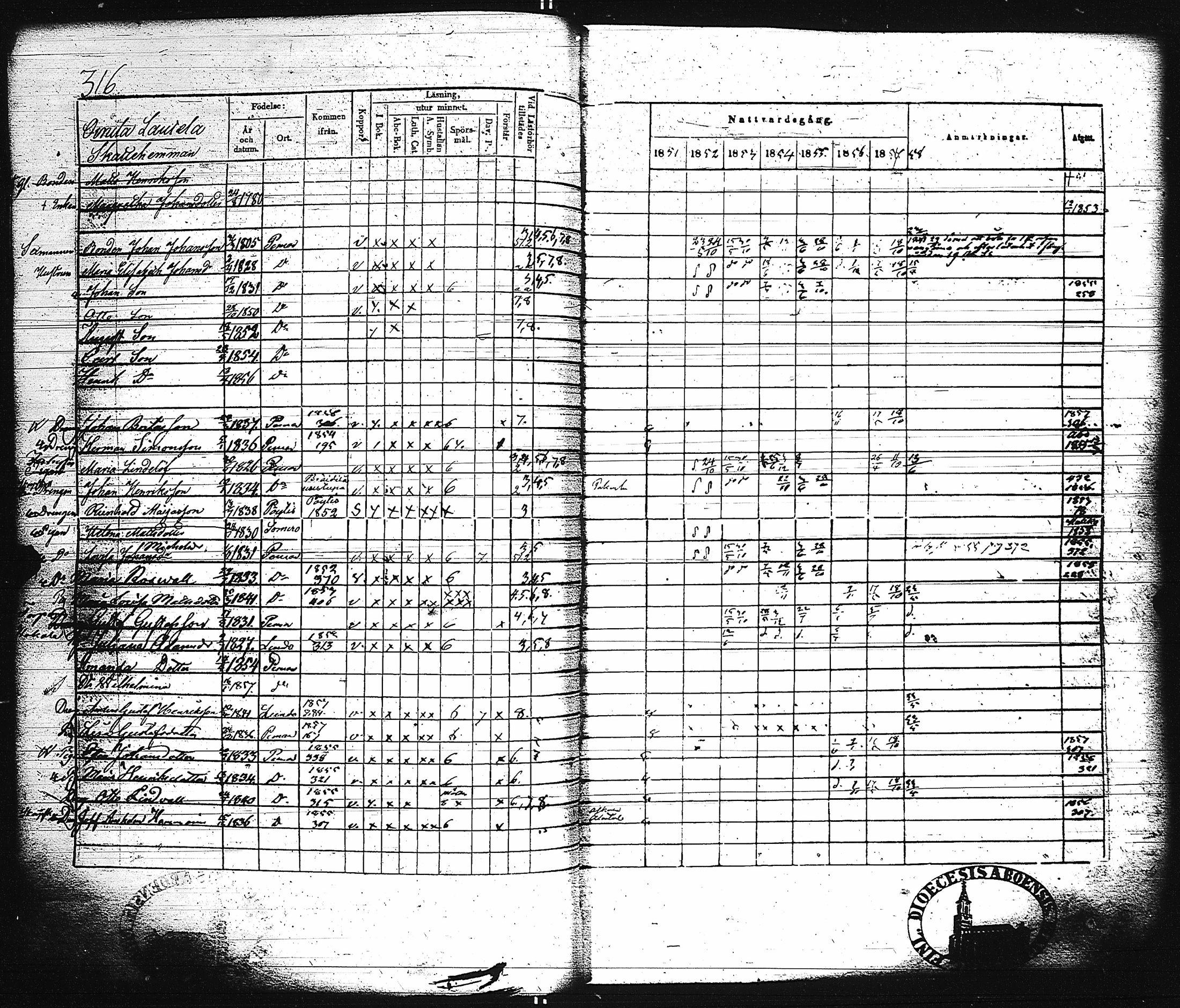 [ ../kirjat/Kirkonkirjat/paimio/rippikirja_1851-1857_jk255-256/kuvat/330.jpg ]