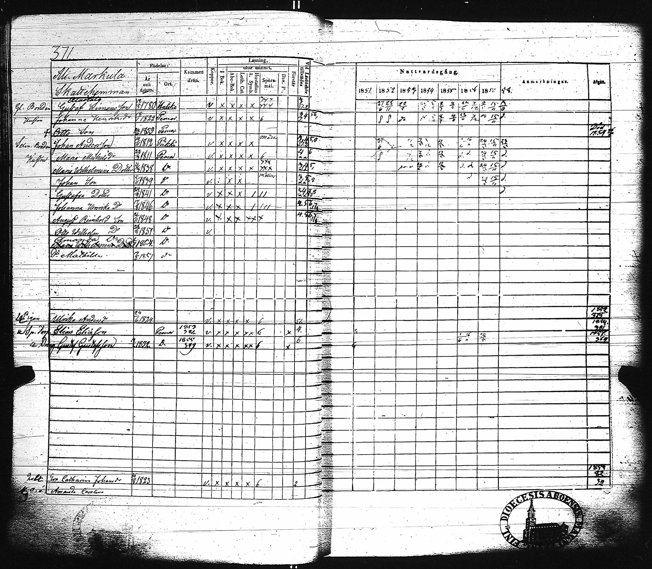 [ ../kirjat/Kirkonkirjat/paimio/rippikirja_1851-1857_jk255-256/kuvat/385.jpg ]