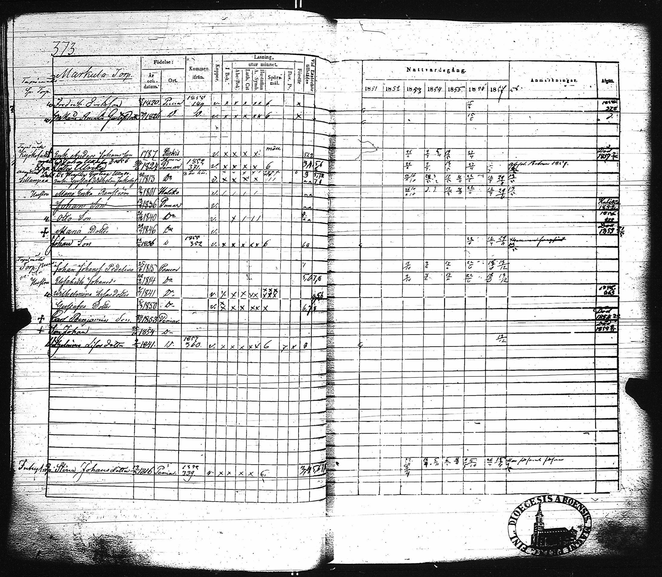 [ ../kirjat/Kirkonkirjat/paimio/rippikirja_1851-1857_jk255-256/kuvat/387.jpg ]