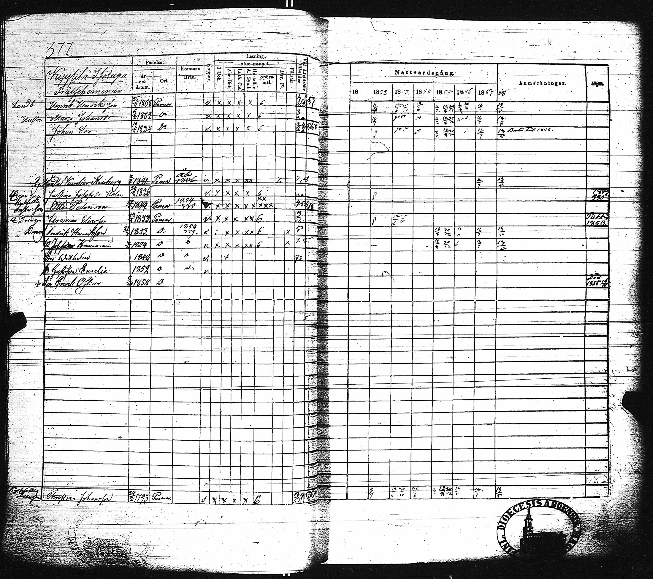 [ ../kirjat/Kirkonkirjat/paimio/rippikirja_1851-1857_jk255-256/kuvat/391.jpg ]