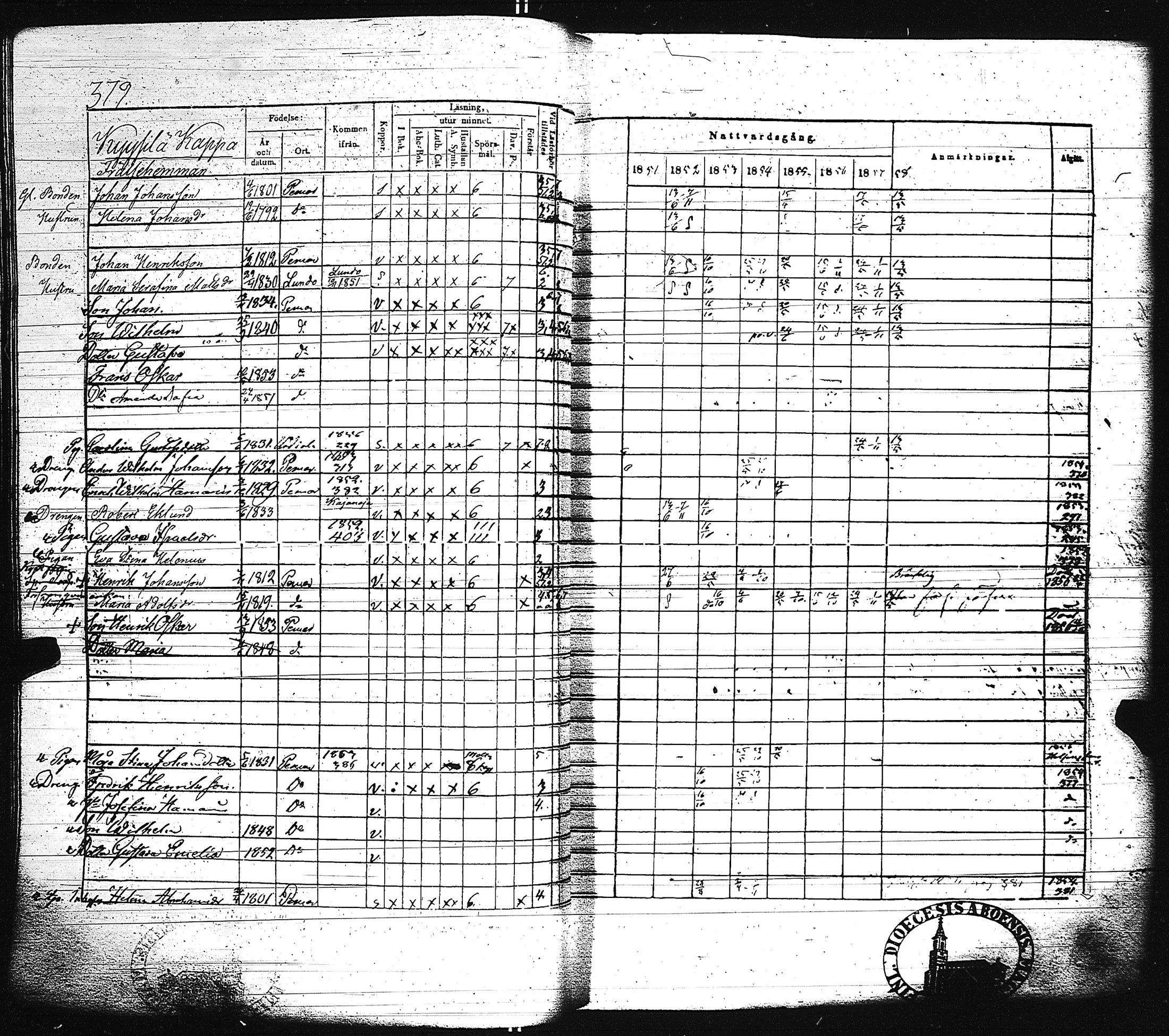 [ ../kirjat/Kirkonkirjat/paimio/rippikirja_1851-1857_jk255-256/kuvat/393.jpg ]
