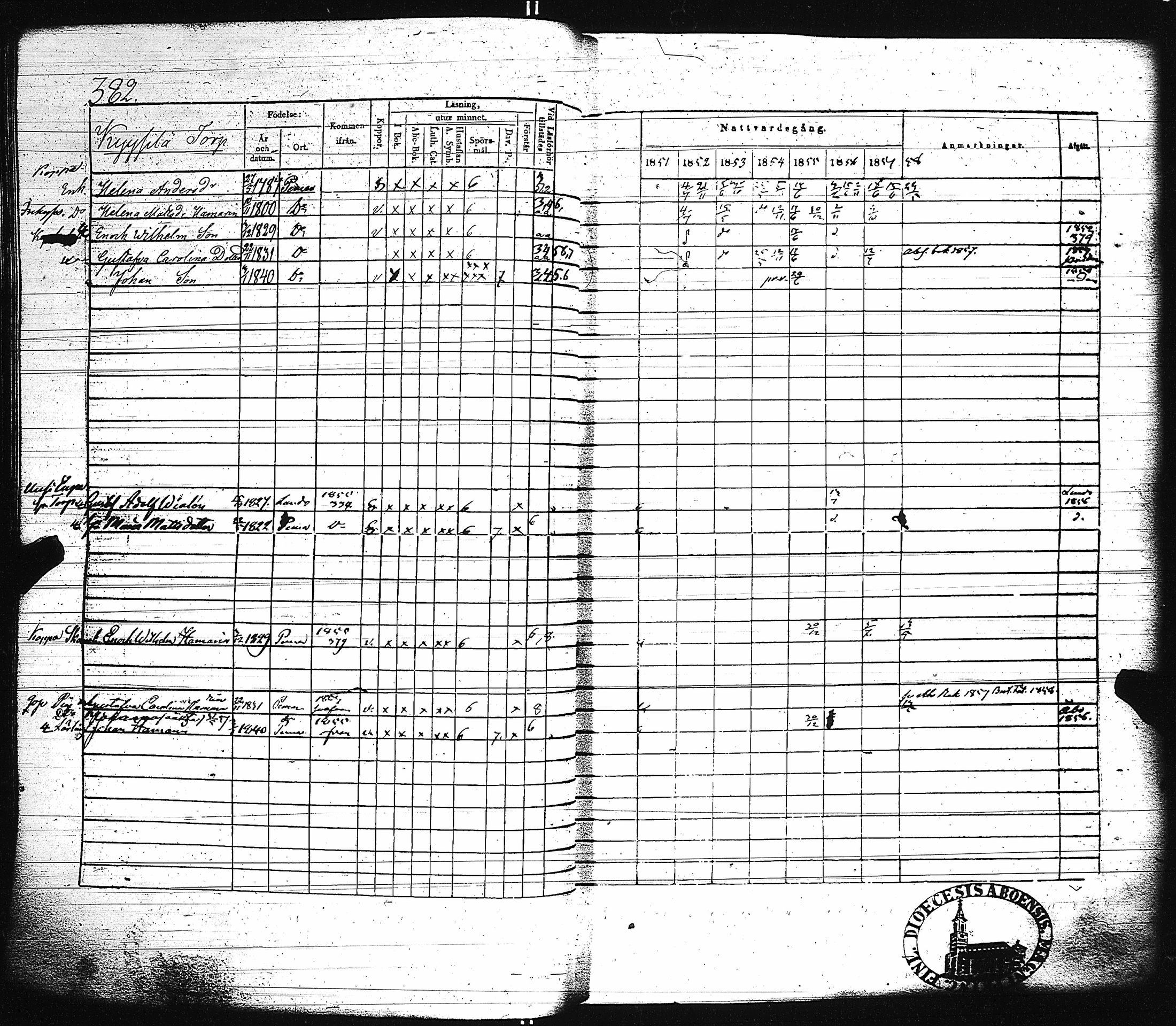 [ ../kirjat/Kirkonkirjat/paimio/rippikirja_1851-1857_jk255-256/kuvat/396.jpg ]