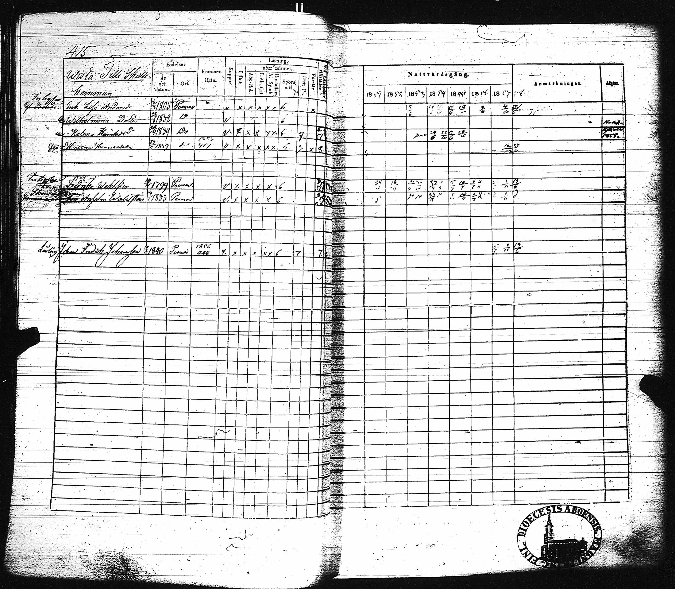 [ ../kirjat/Kirkonkirjat/paimio/rippikirja_1851-1857_jk255-256/kuvat/429.jpg ]