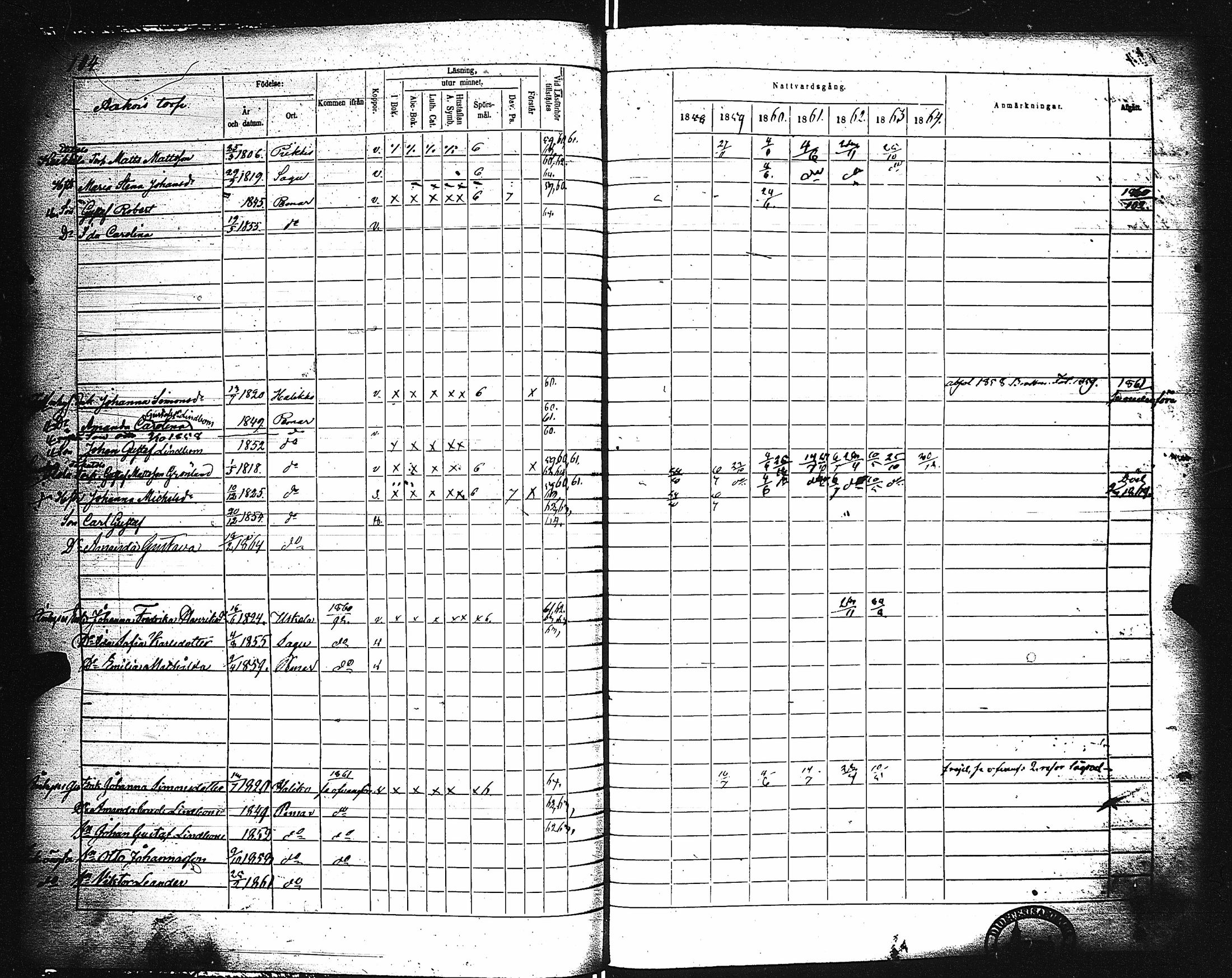 [ ../kirjat/Kirkonkirjat/paimio/rippikirja_1858-1864_jk256-257/kuvat/104.jpg ]
