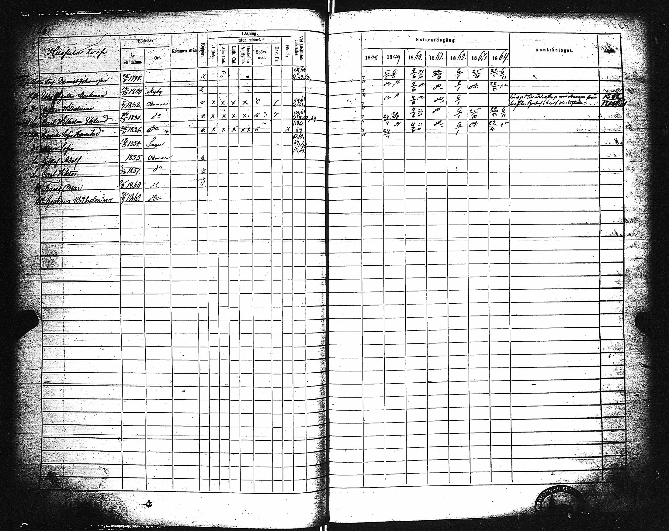 [ ../kirjat/Kirkonkirjat/paimio/rippikirja_1858-1864_jk256-257/kuvat/106.jpg ]