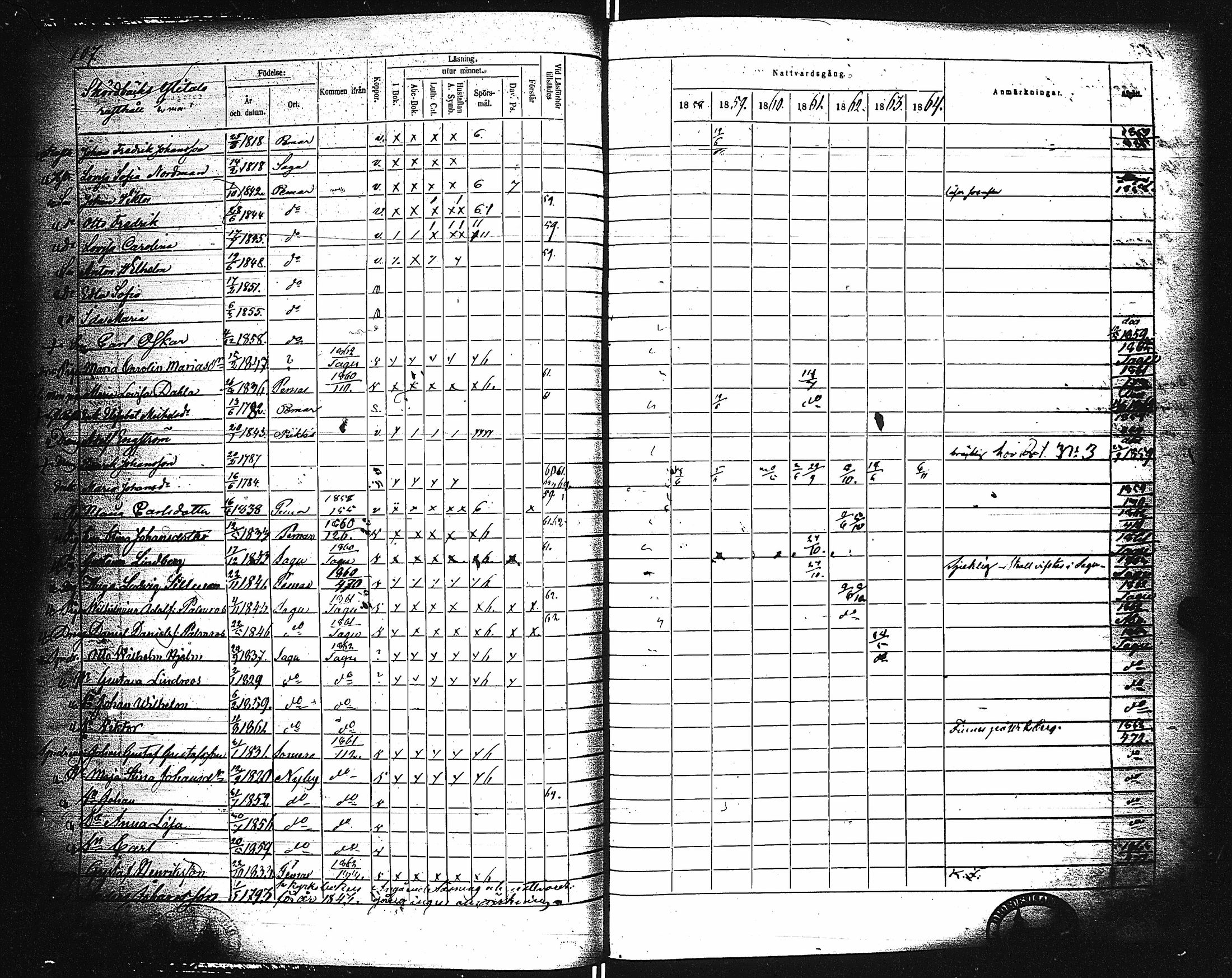 [ ../kirjat/Kirkonkirjat/paimio/rippikirja_1858-1864_jk256-257/kuvat/107.jpg ]