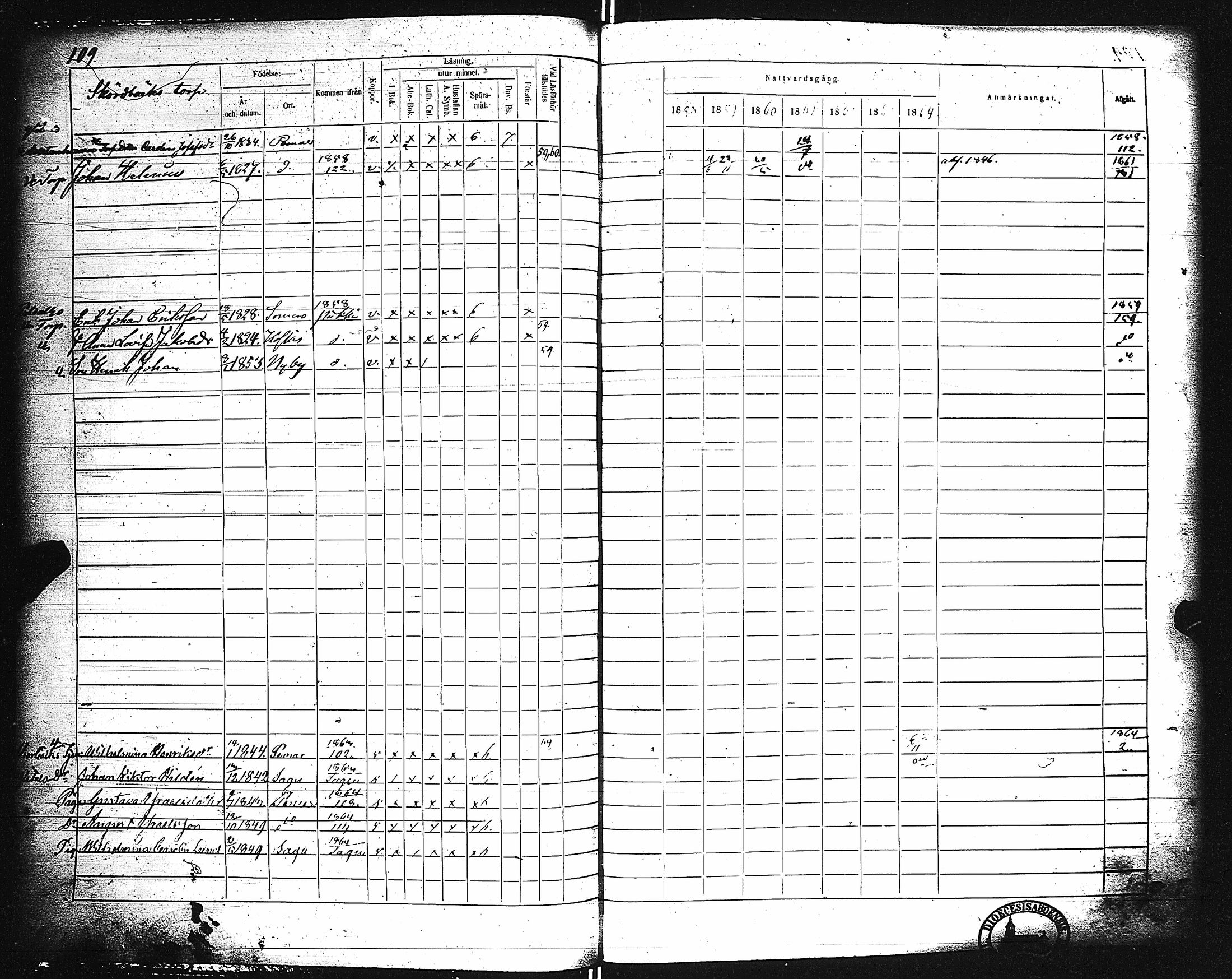 [ ../kirjat/Kirkonkirjat/paimio/rippikirja_1858-1864_jk256-257/kuvat/109.jpg ]