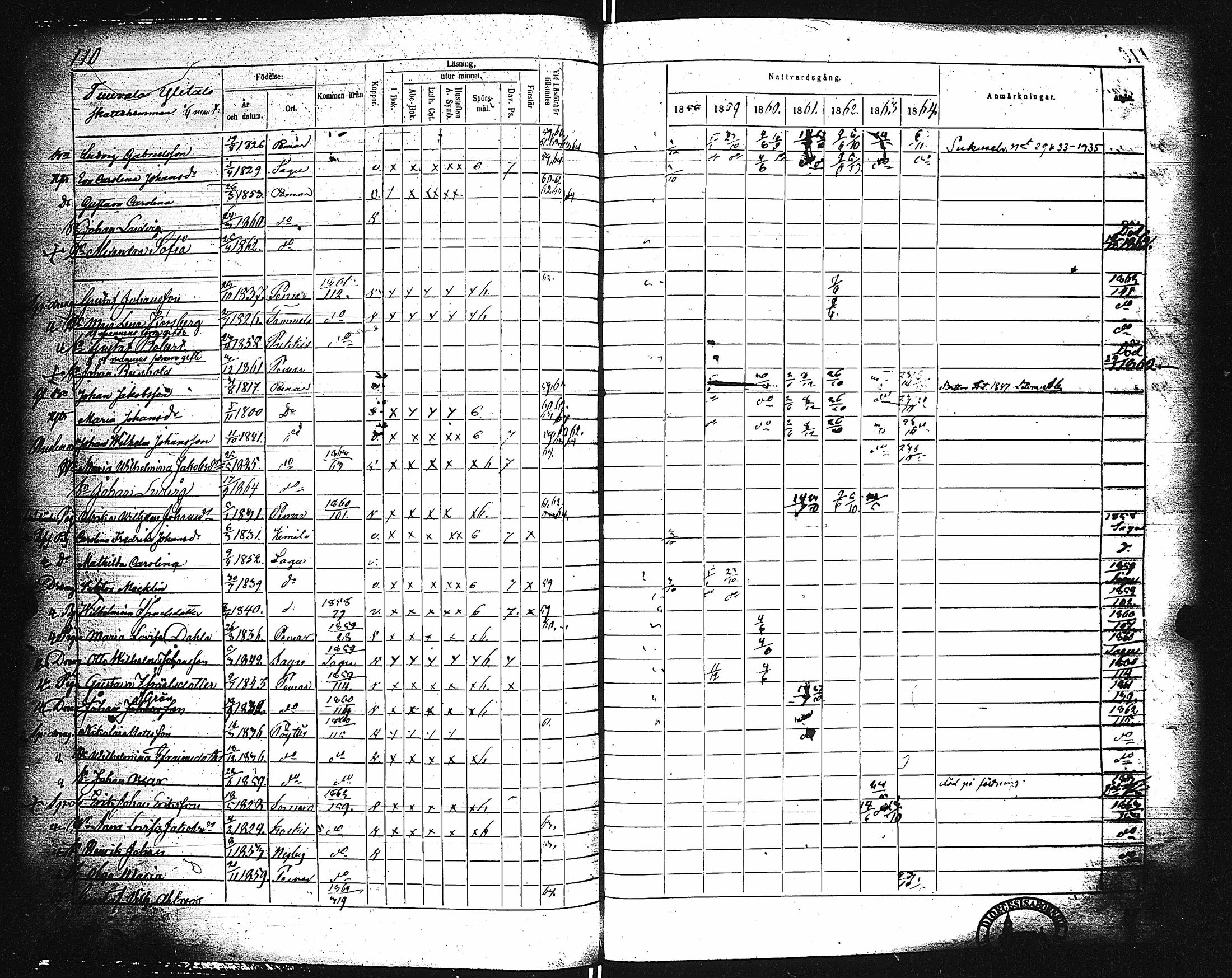 [ ../kirjat/Kirkonkirjat/paimio/rippikirja_1858-1864_jk256-257/kuvat/110.jpg ]