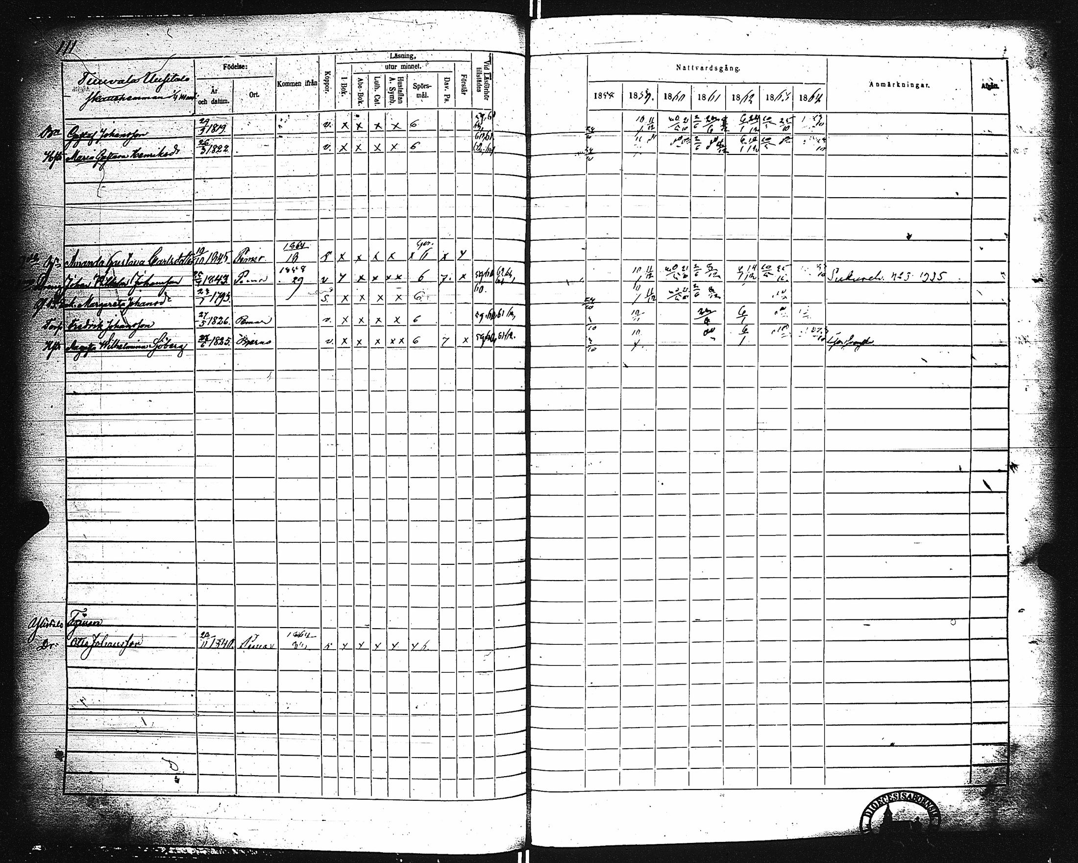[ ../kirjat/Kirkonkirjat/paimio/rippikirja_1858-1864_jk256-257/kuvat/111.jpg ]