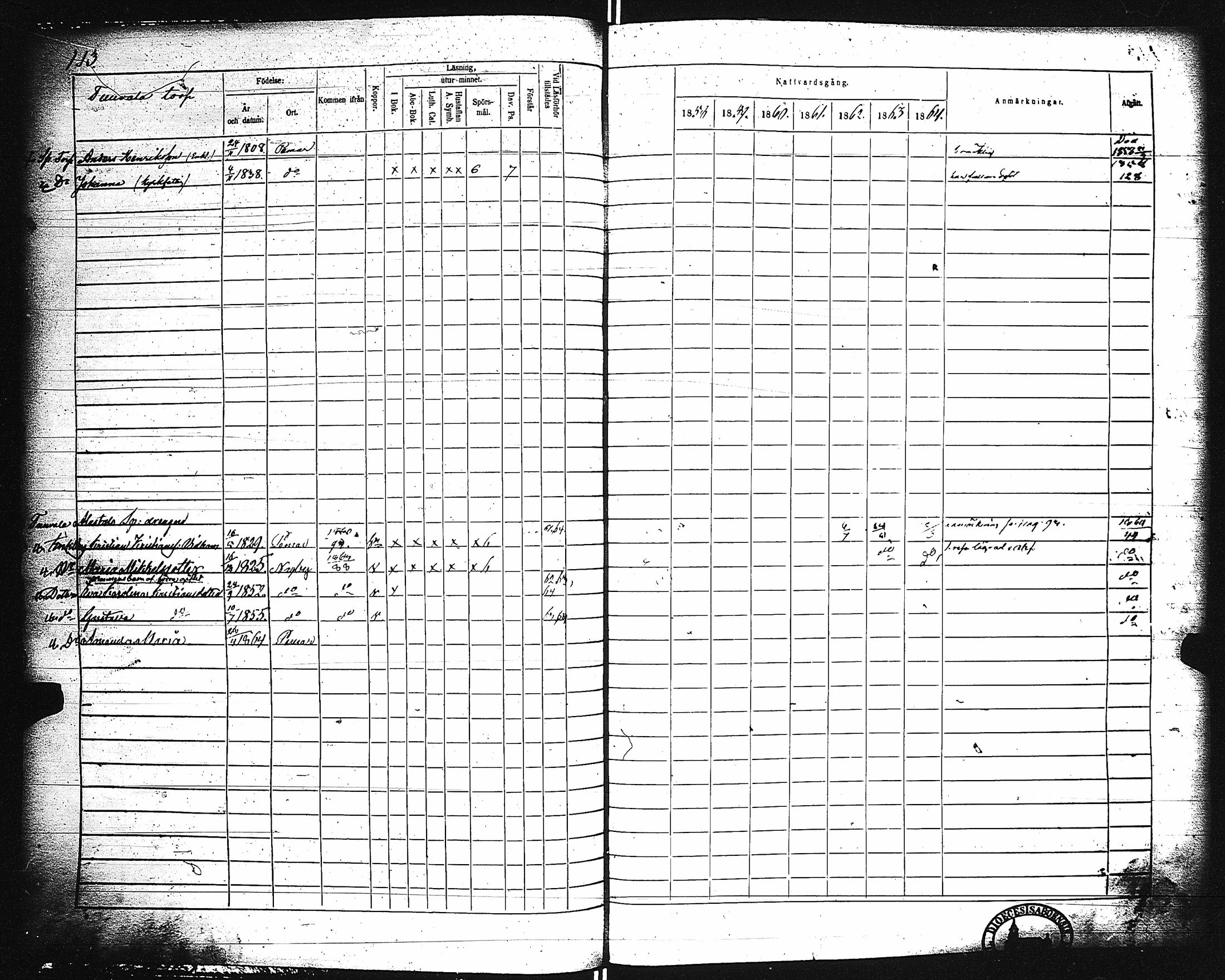 [ ../kirjat/Kirkonkirjat/paimio/rippikirja_1858-1864_jk256-257/kuvat/113.jpg ]