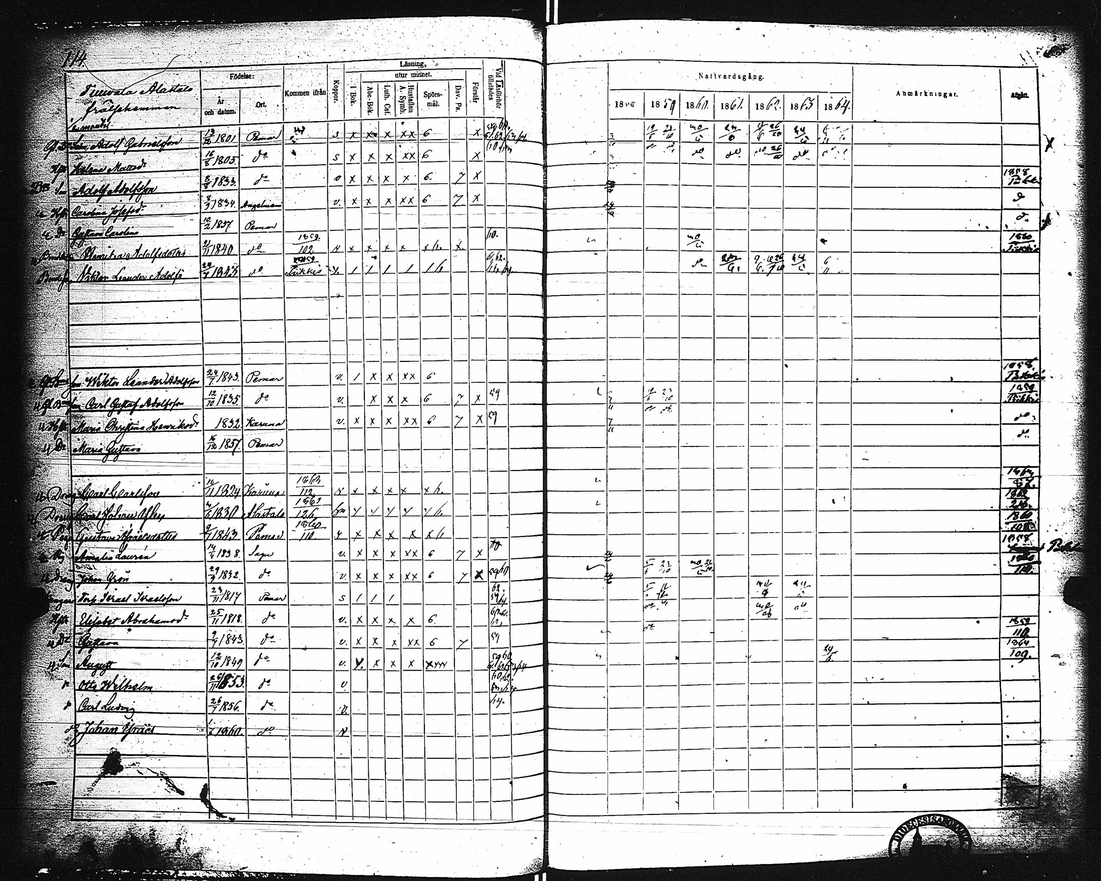 [ ../kirjat/Kirkonkirjat/paimio/rippikirja_1858-1864_jk256-257/kuvat/114.jpg ]