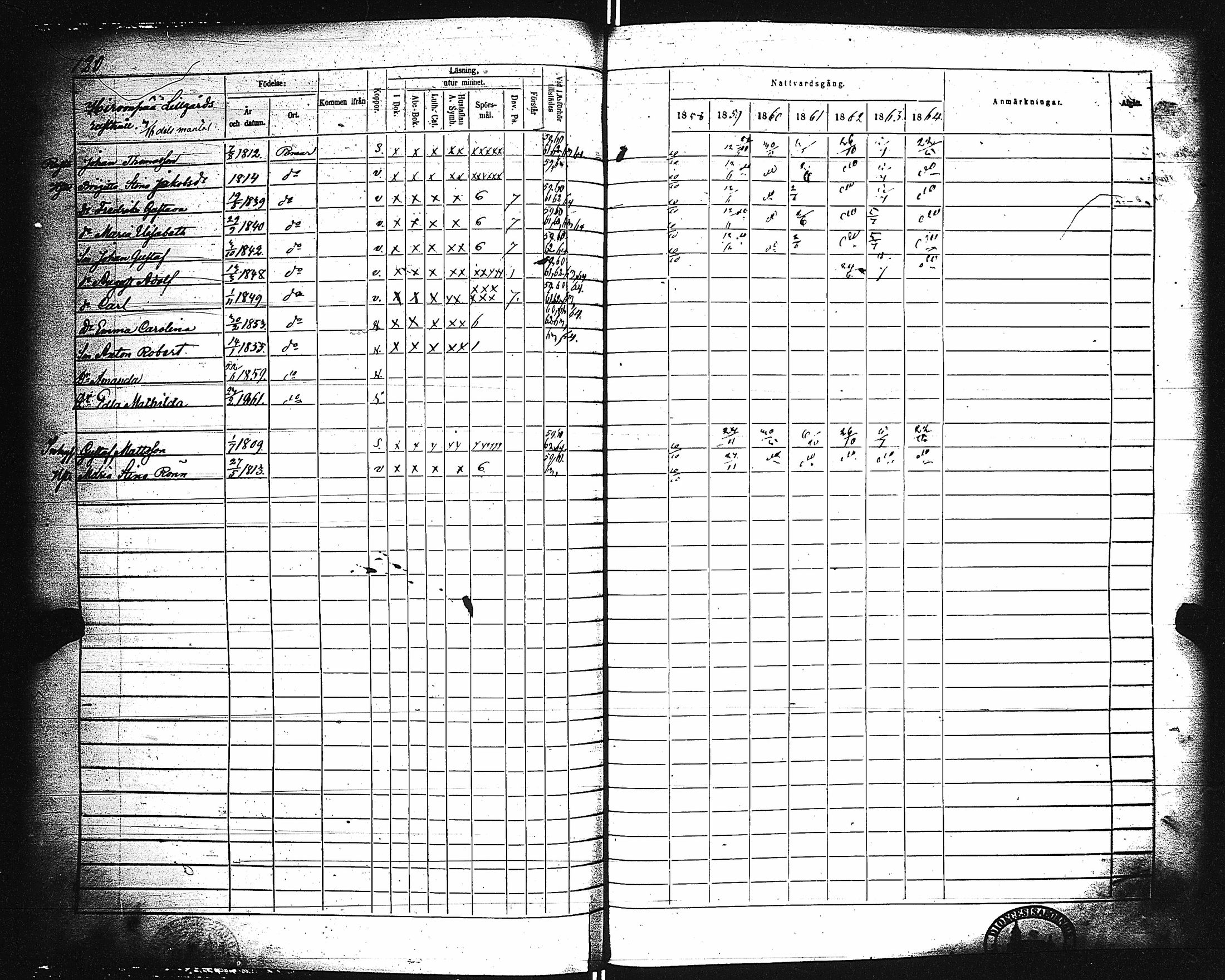 [ ../kirjat/Kirkonkirjat/paimio/rippikirja_1858-1864_jk256-257/kuvat/120.jpg ]