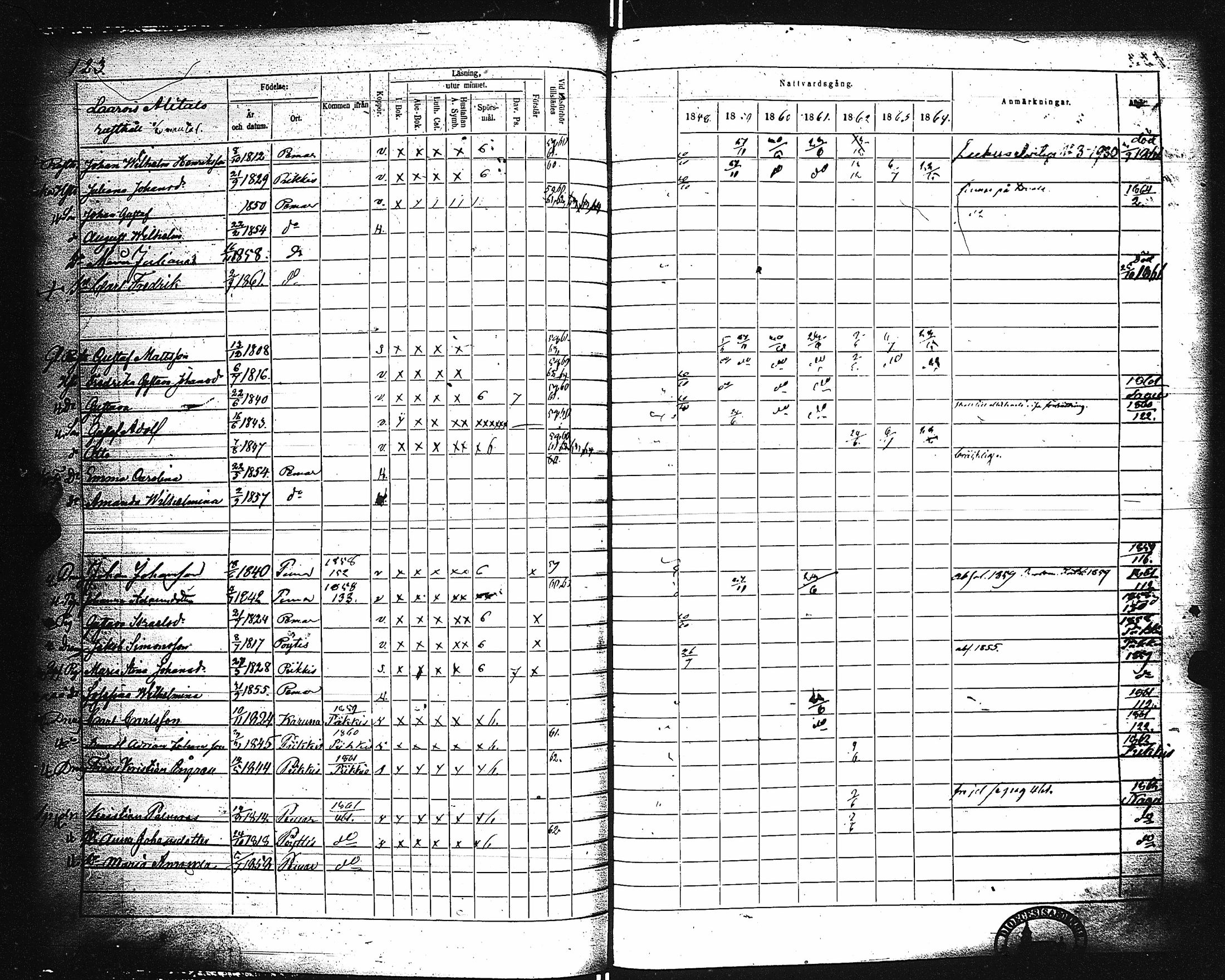 [ ../kirjat/Kirkonkirjat/paimio/rippikirja_1858-1864_jk256-257/kuvat/123.jpg ]