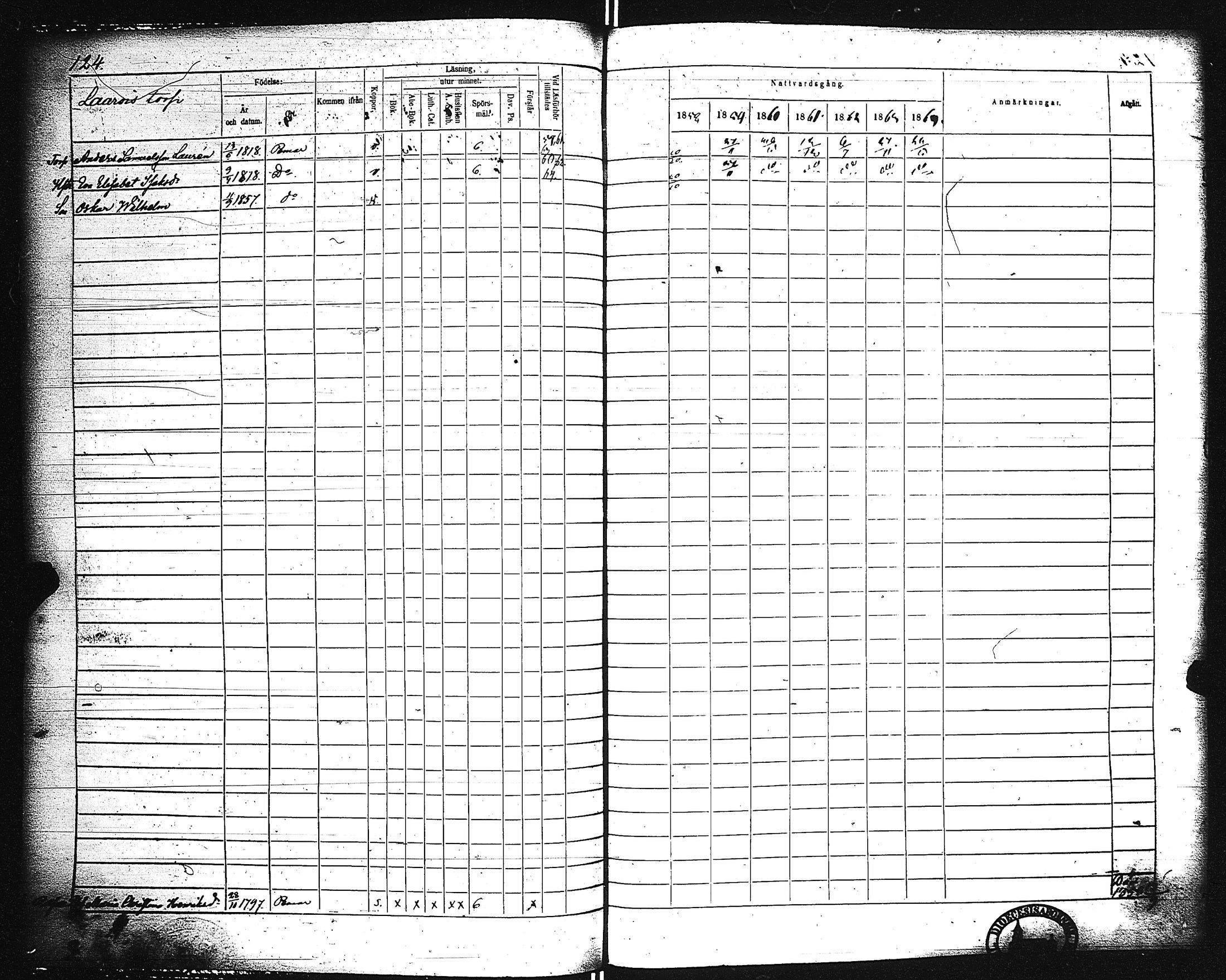 [ ../kirjat/Kirkonkirjat/paimio/rippikirja_1858-1864_jk256-257/kuvat/124.jpg ]