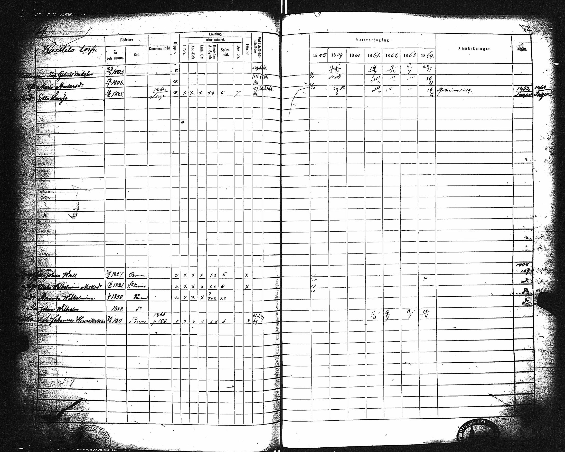 [ ../kirjat/Kirkonkirjat/paimio/rippikirja_1858-1864_jk256-257/kuvat/127.jpg ]