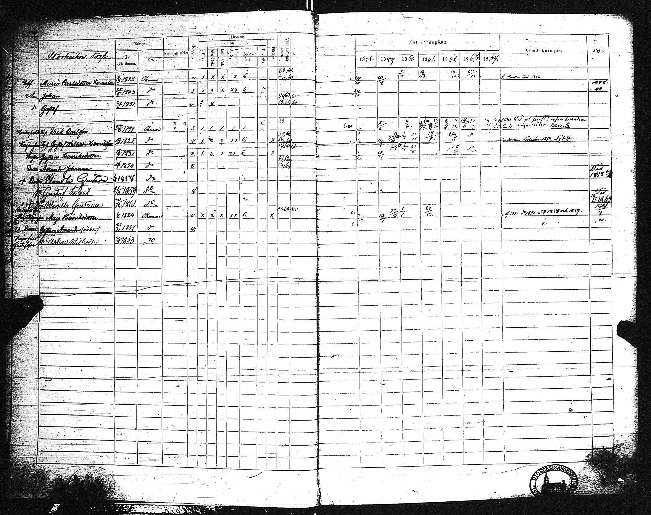 [ ../kirjat/Kirkonkirjat/paimio/rippikirja_1858-1864_jk256-257/kuvat/13.jpg ]