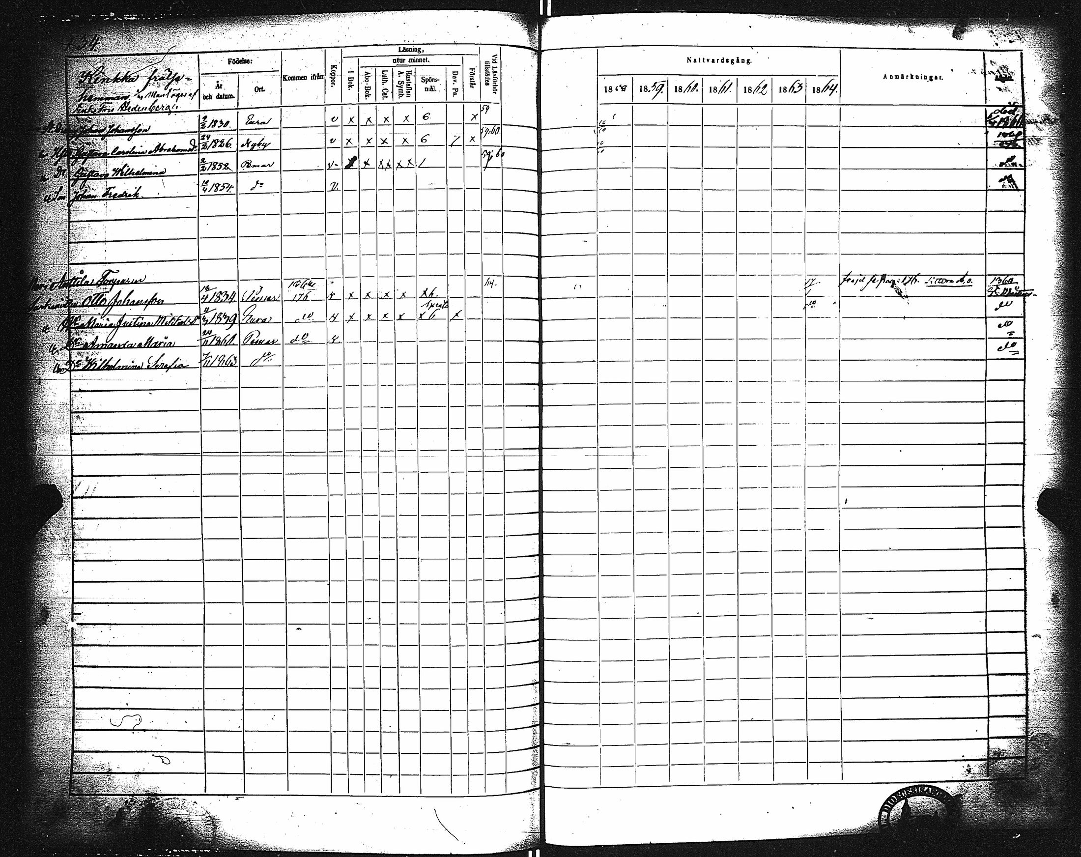 [ ../kirjat/Kirkonkirjat/paimio/rippikirja_1858-1864_jk256-257/kuvat/134.jpg ]