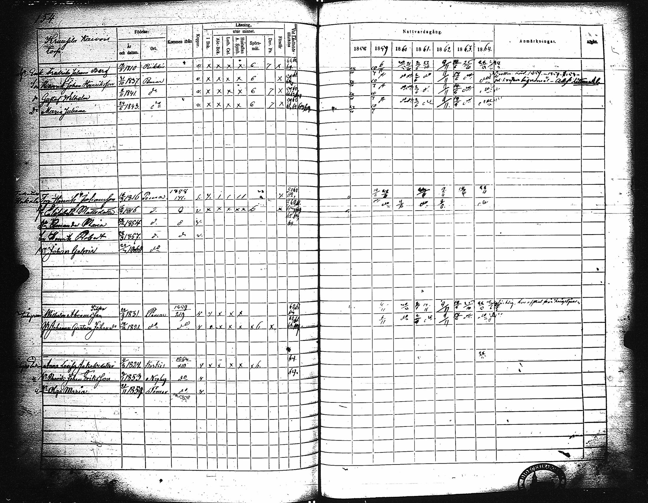 [ ../kirjat/Kirkonkirjat/paimio/rippikirja_1858-1864_jk256-257/kuvat/154.jpg ]