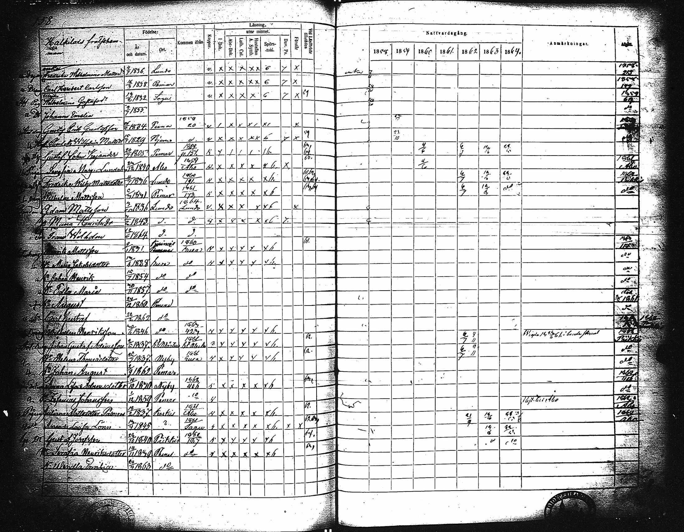 [ ../kirjat/Kirkonkirjat/paimio/rippikirja_1858-1864_jk256-257/kuvat/158.jpg ]