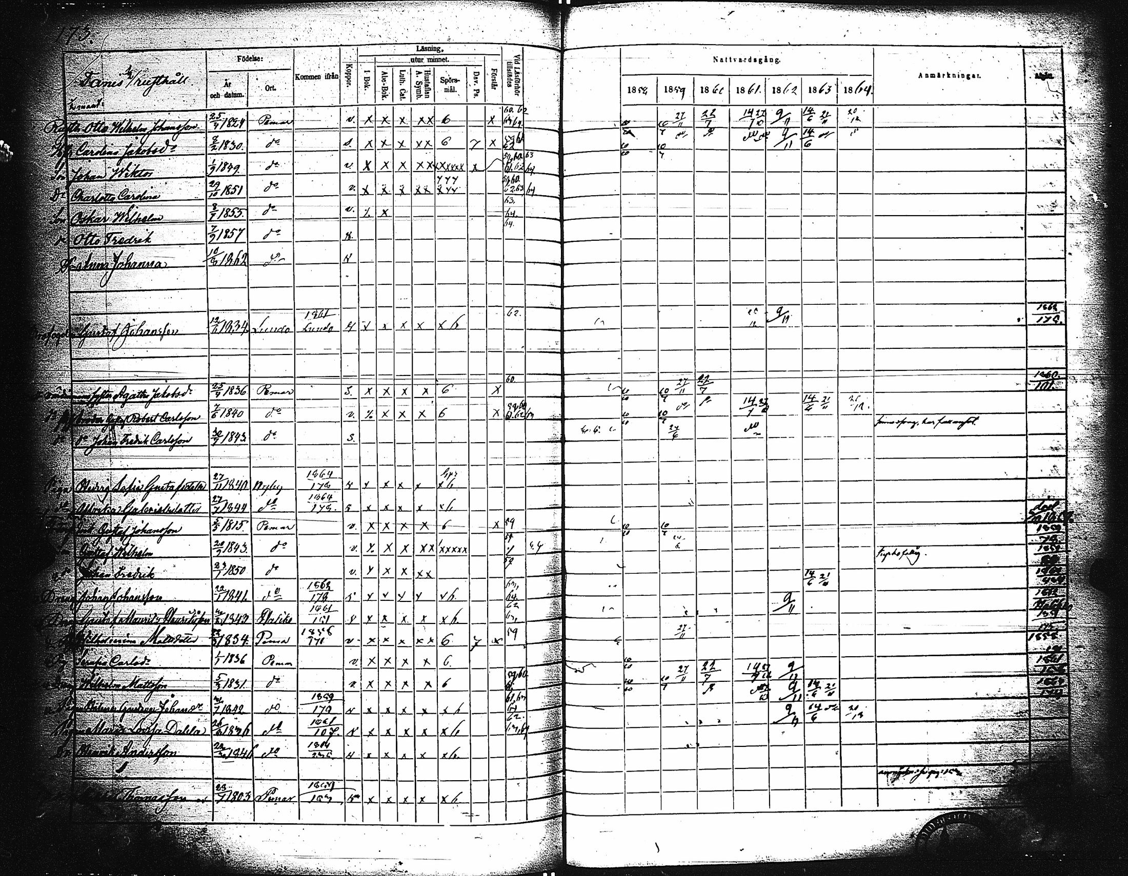 [ ../kirjat/Kirkonkirjat/paimio/rippikirja_1858-1864_jk256-257/kuvat/164.jpg ]