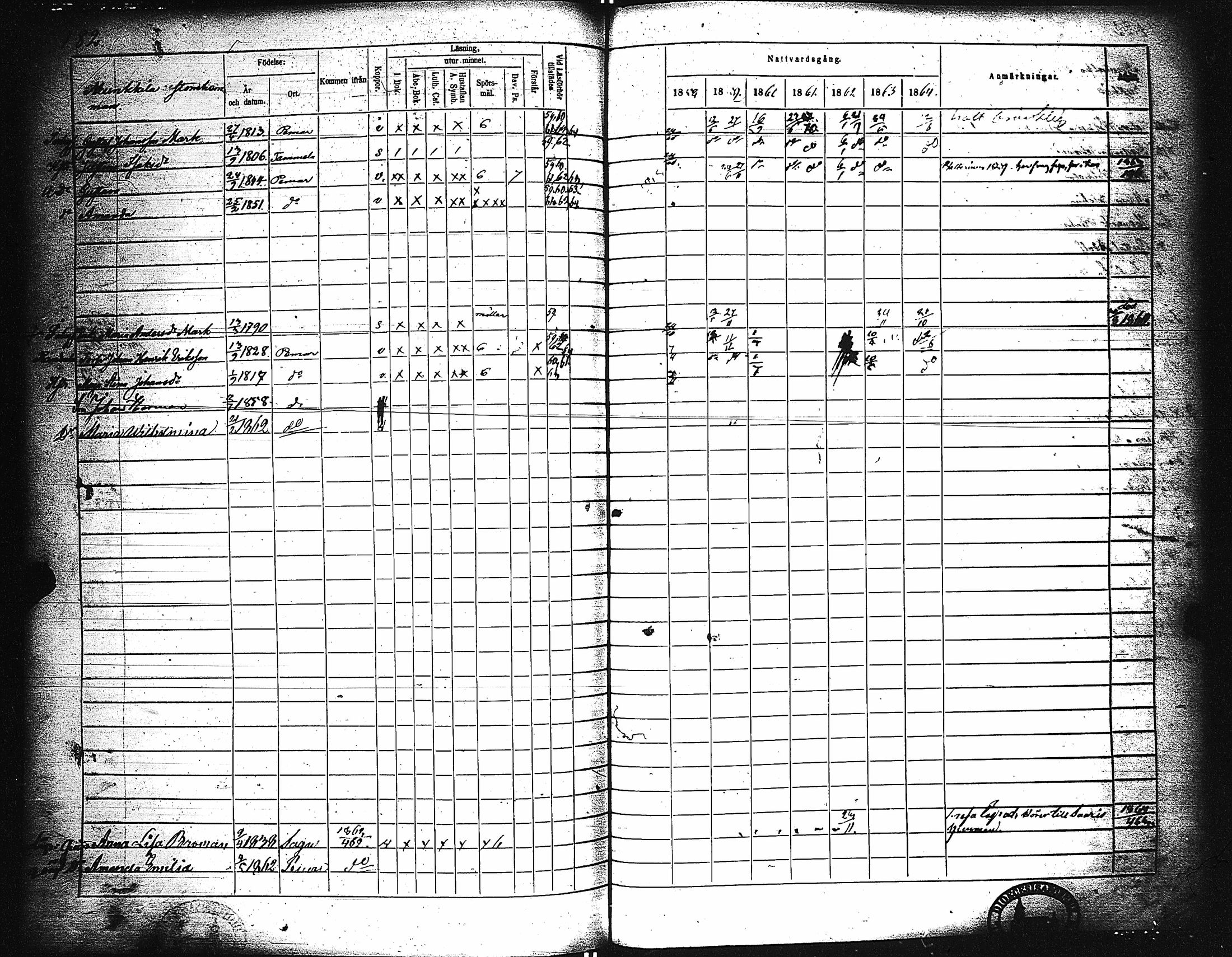 [ ../kirjat/Kirkonkirjat/paimio/rippikirja_1858-1864_jk256-257/kuvat/173.jpg ]