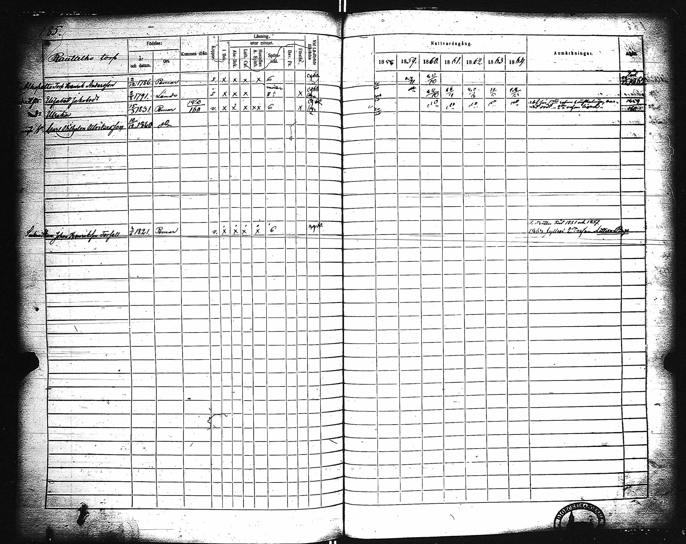 [ ../kirjat/Kirkonkirjat/paimio/rippikirja_1858-1864_jk256-257/kuvat/176.jpg ]