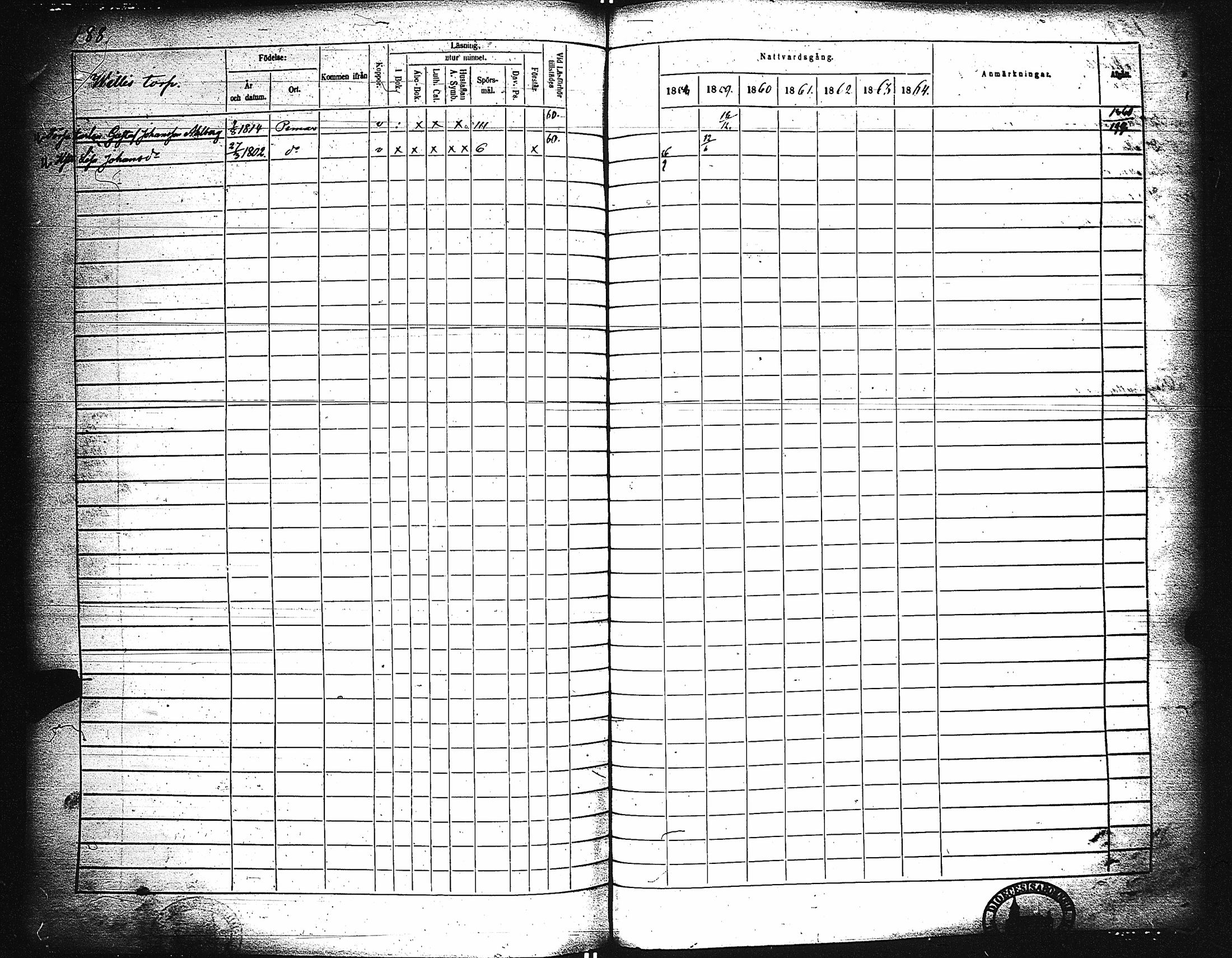 [ ../kirjat/Kirkonkirjat/paimio/rippikirja_1858-1864_jk256-257/kuvat/179.jpg ]