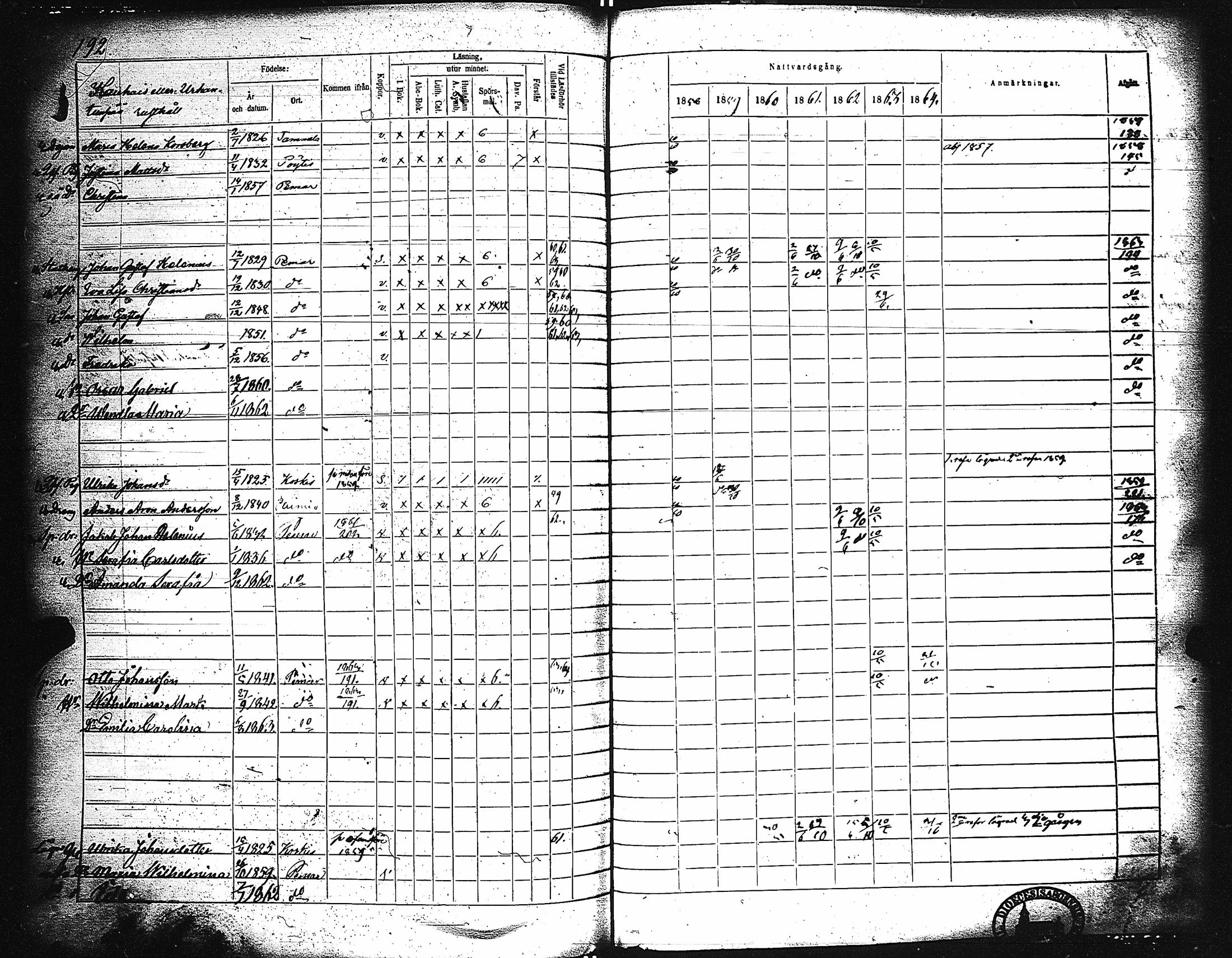 [ ../kirjat/Kirkonkirjat/paimio/rippikirja_1858-1864_jk256-257/kuvat/182.jpg ]