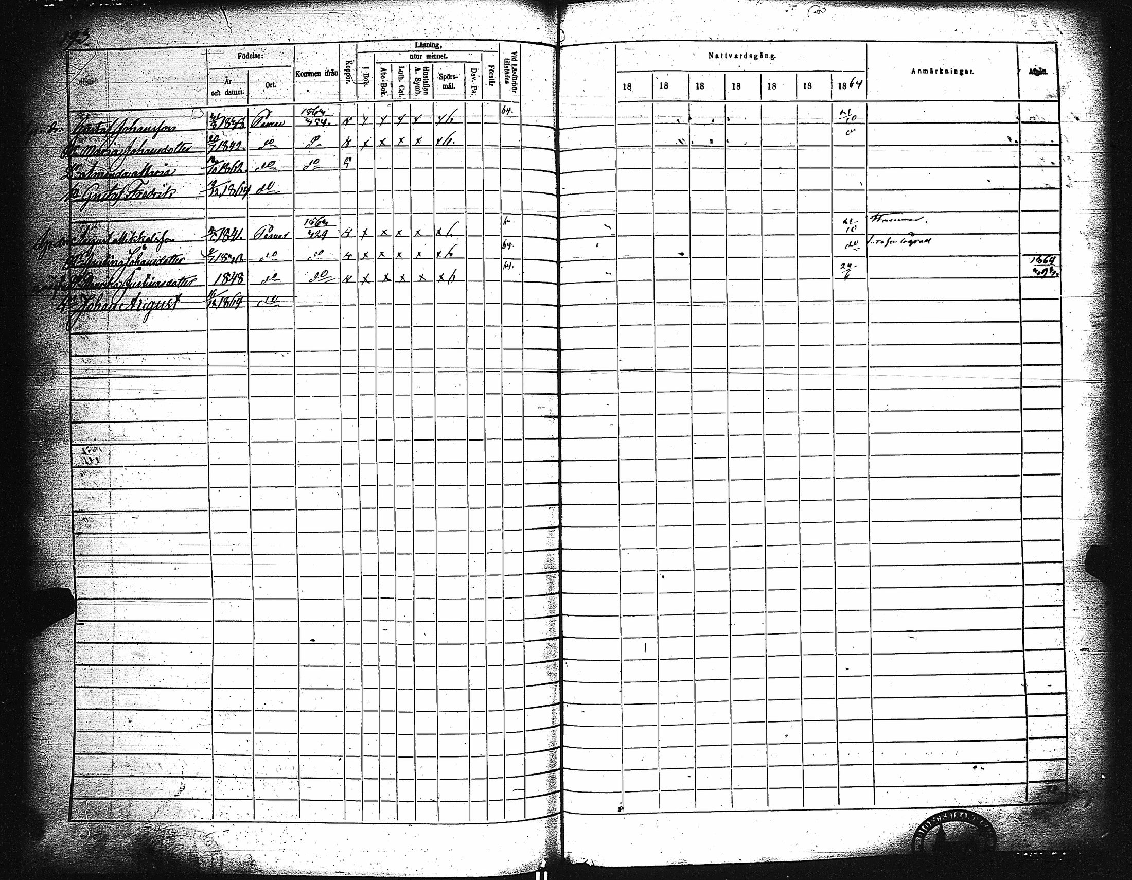 [ ../kirjat/Kirkonkirjat/paimio/rippikirja_1858-1864_jk256-257/kuvat/183.jpg ]