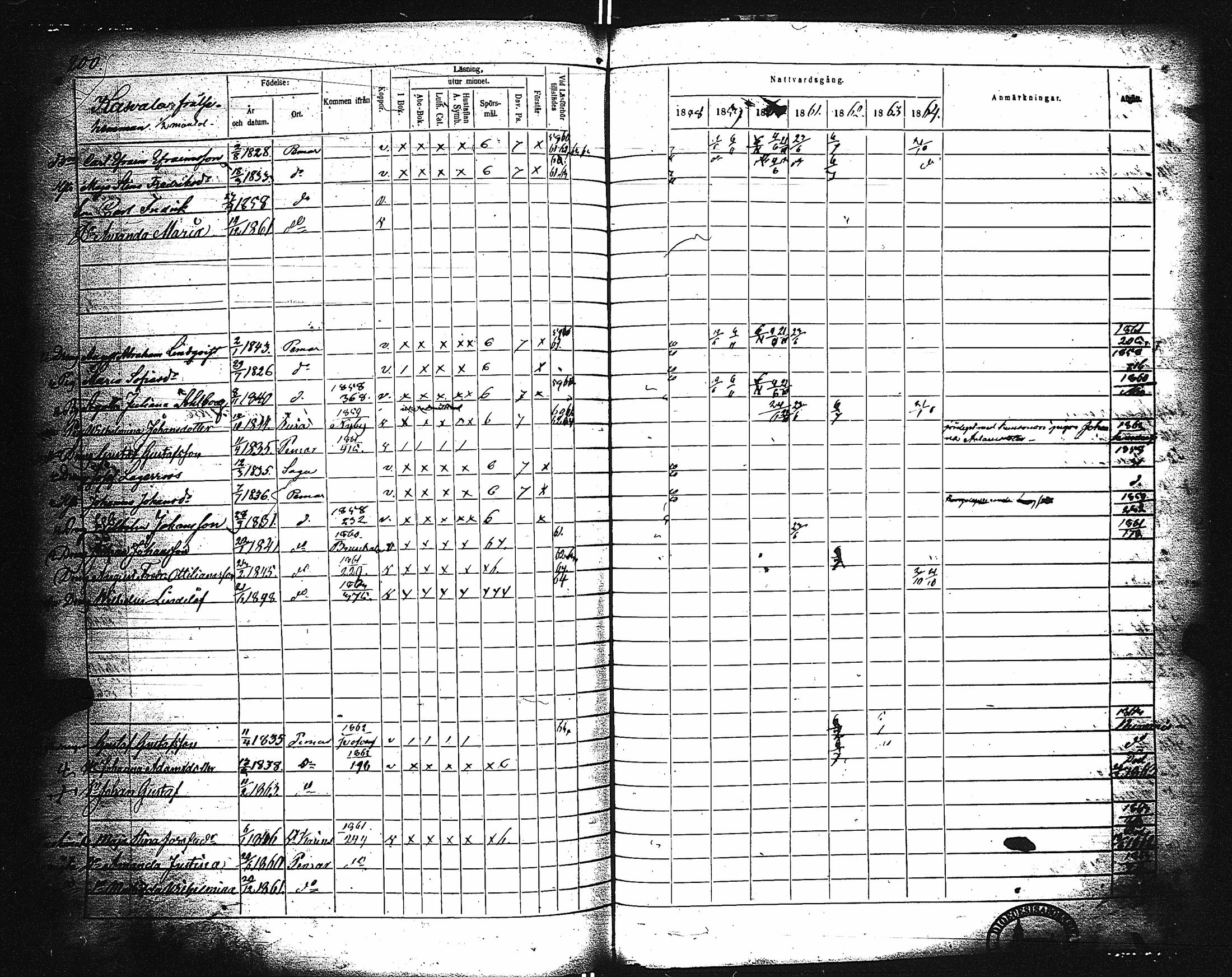[ ../kirjat/Kirkonkirjat/paimio/rippikirja_1858-1864_jk256-257/kuvat/190.jpg ]
