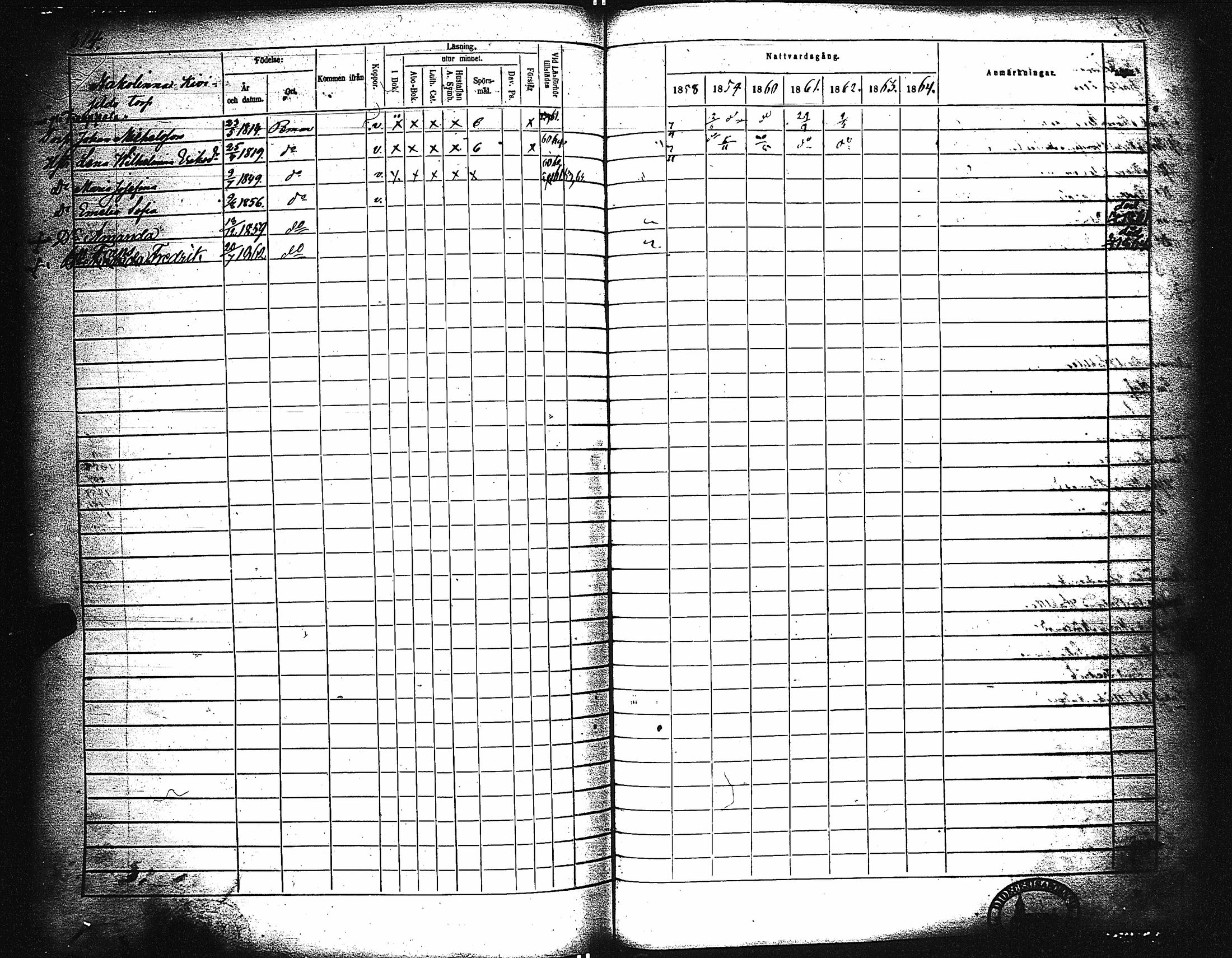 [ ../kirjat/Kirkonkirjat/paimio/rippikirja_1858-1864_jk256-257/kuvat/204.jpg ]