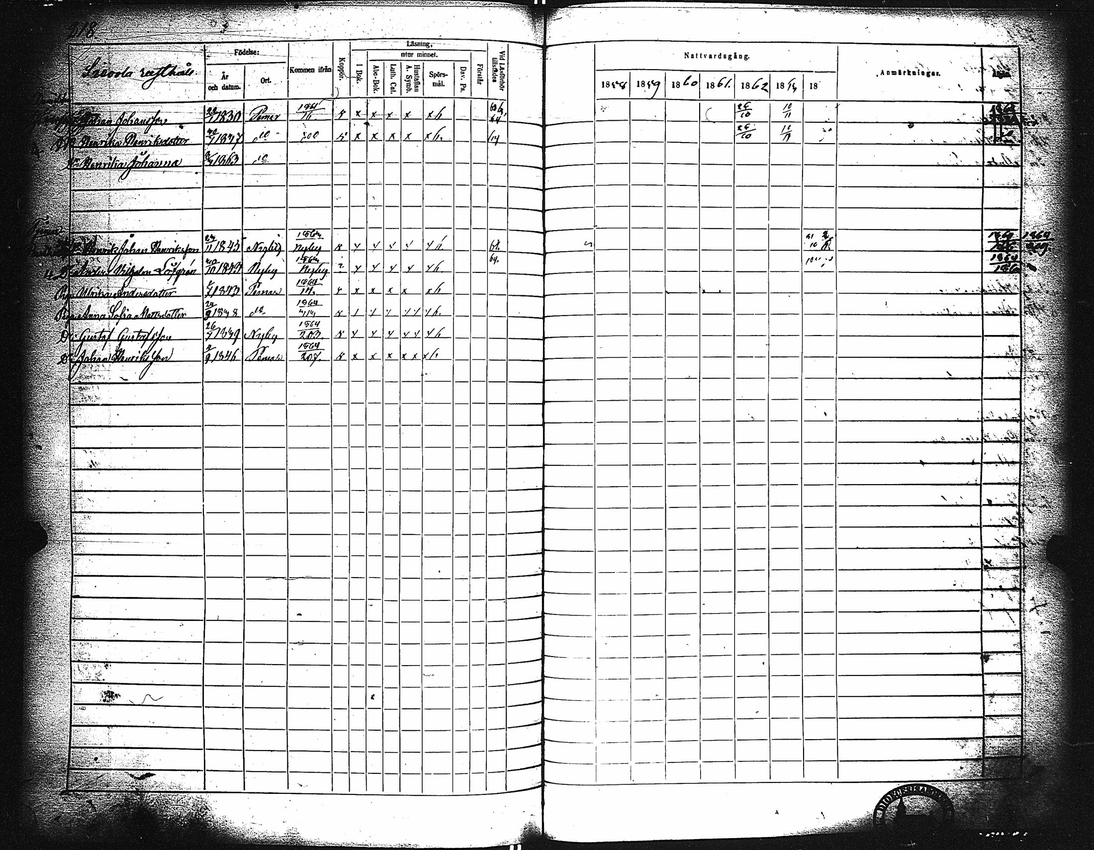 [ ../kirjat/Kirkonkirjat/paimio/rippikirja_1858-1864_jk256-257/kuvat/208.jpg ]
