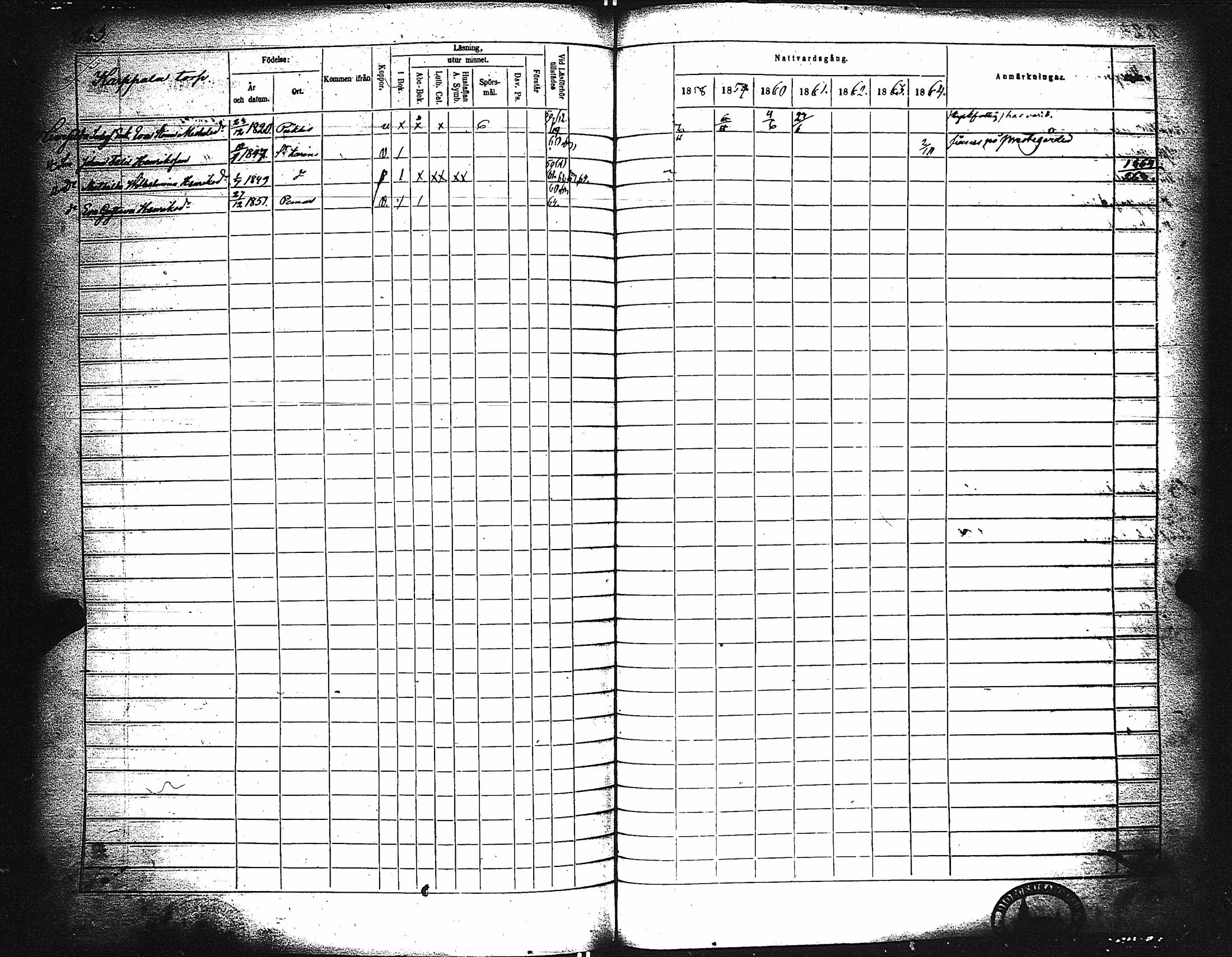 [ ../kirjat/Kirkonkirjat/paimio/rippikirja_1858-1864_jk256-257/kuvat/213.jpg ]