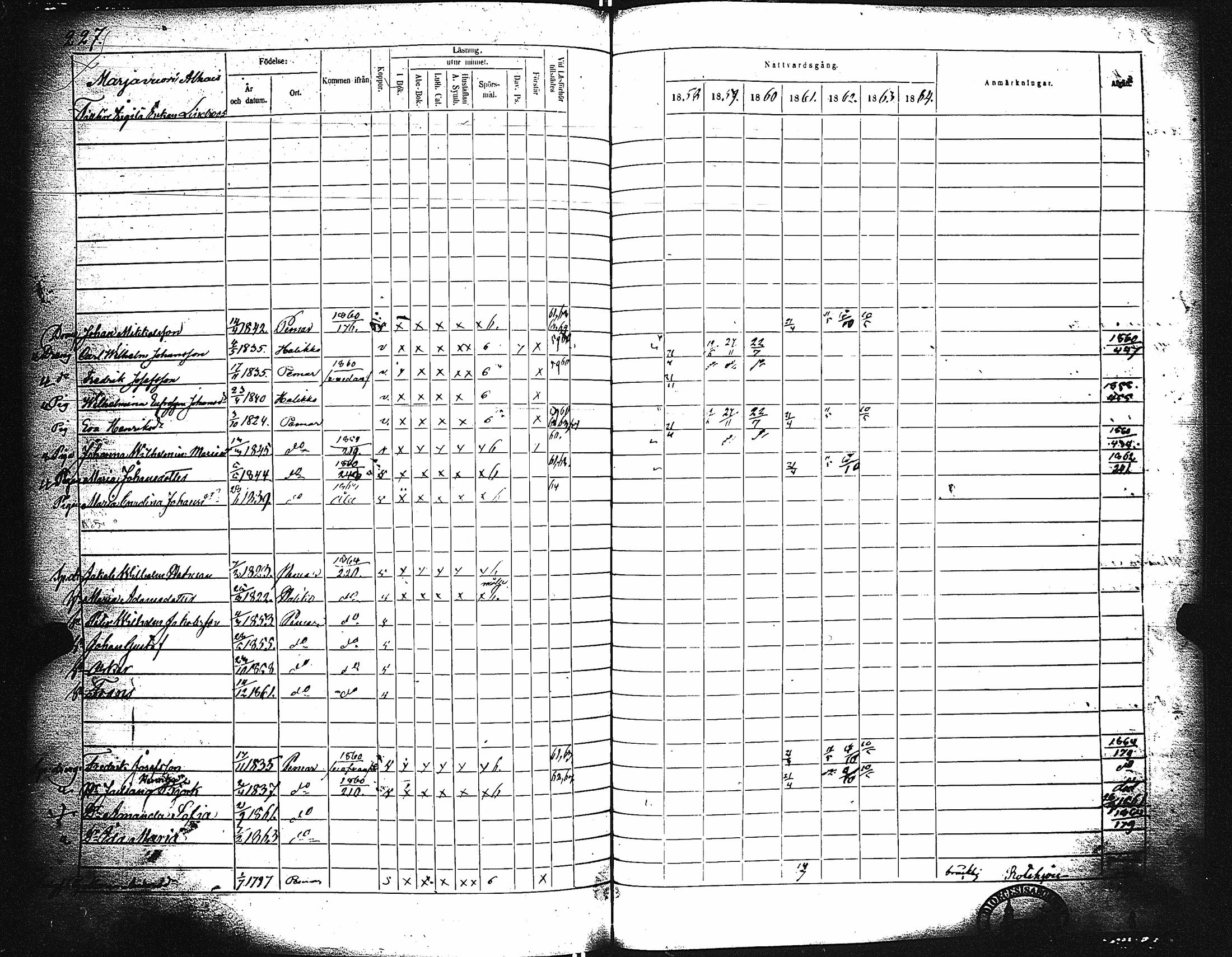 [ ../kirjat/Kirkonkirjat/paimio/rippikirja_1858-1864_jk256-257/kuvat/217.jpg ]