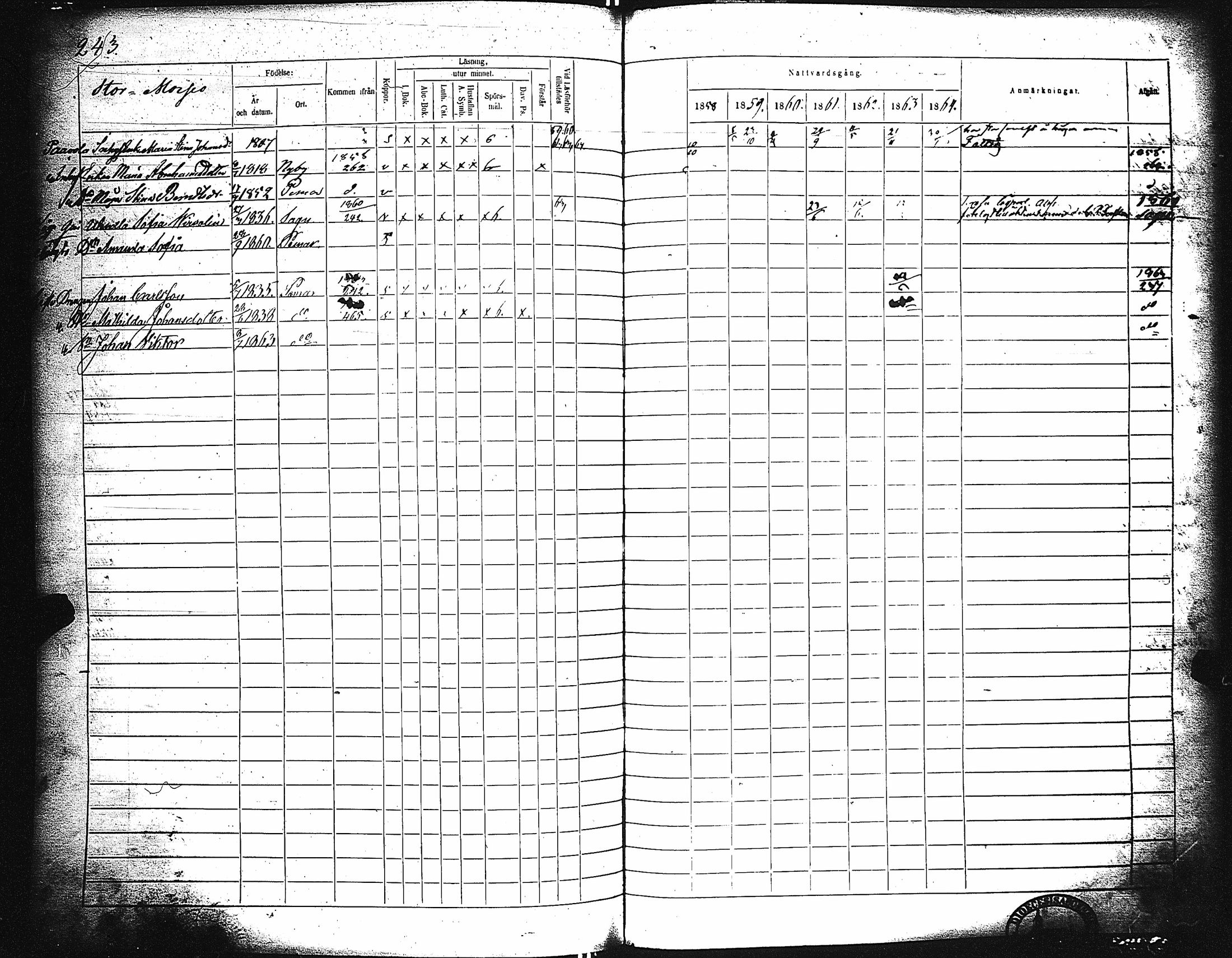 [ ../kirjat/Kirkonkirjat/paimio/rippikirja_1858-1864_jk256-257/kuvat/233.jpg ]