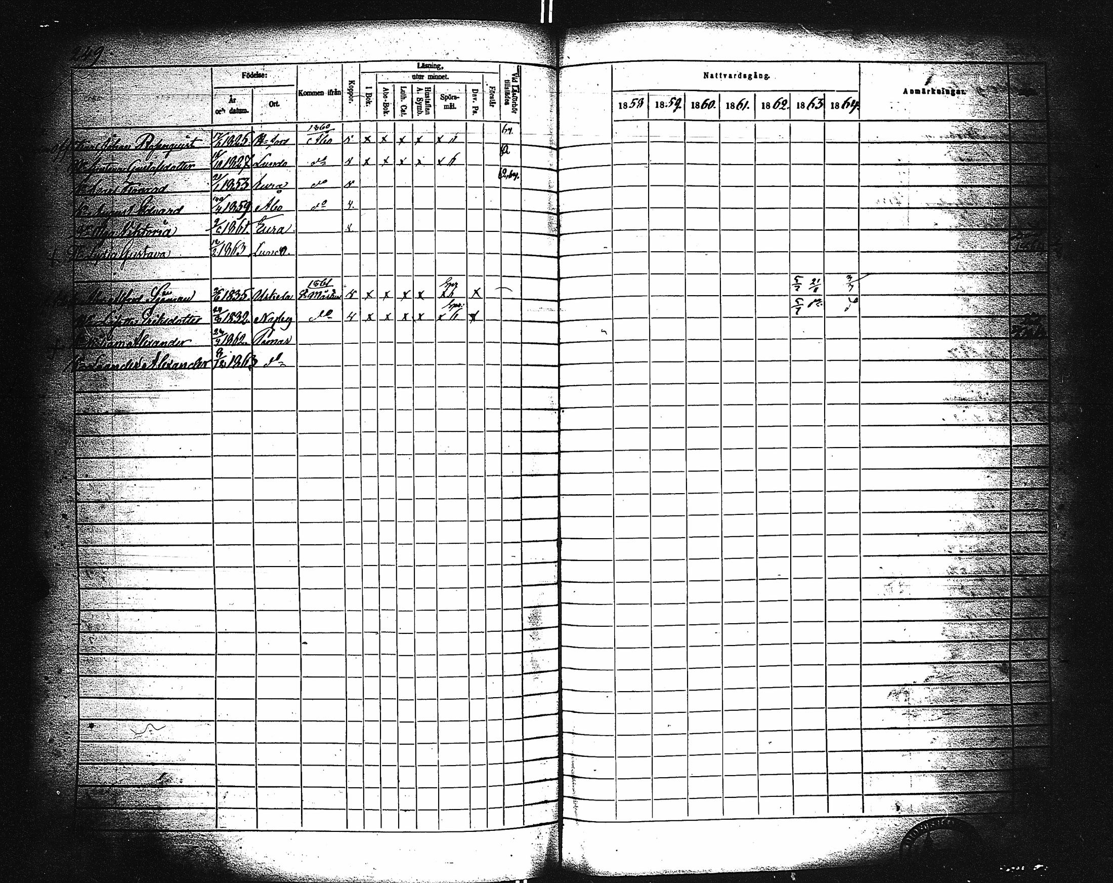 [ ../kirjat/Kirkonkirjat/paimio/rippikirja_1858-1864_jk256-257/kuvat/239.jpg ]