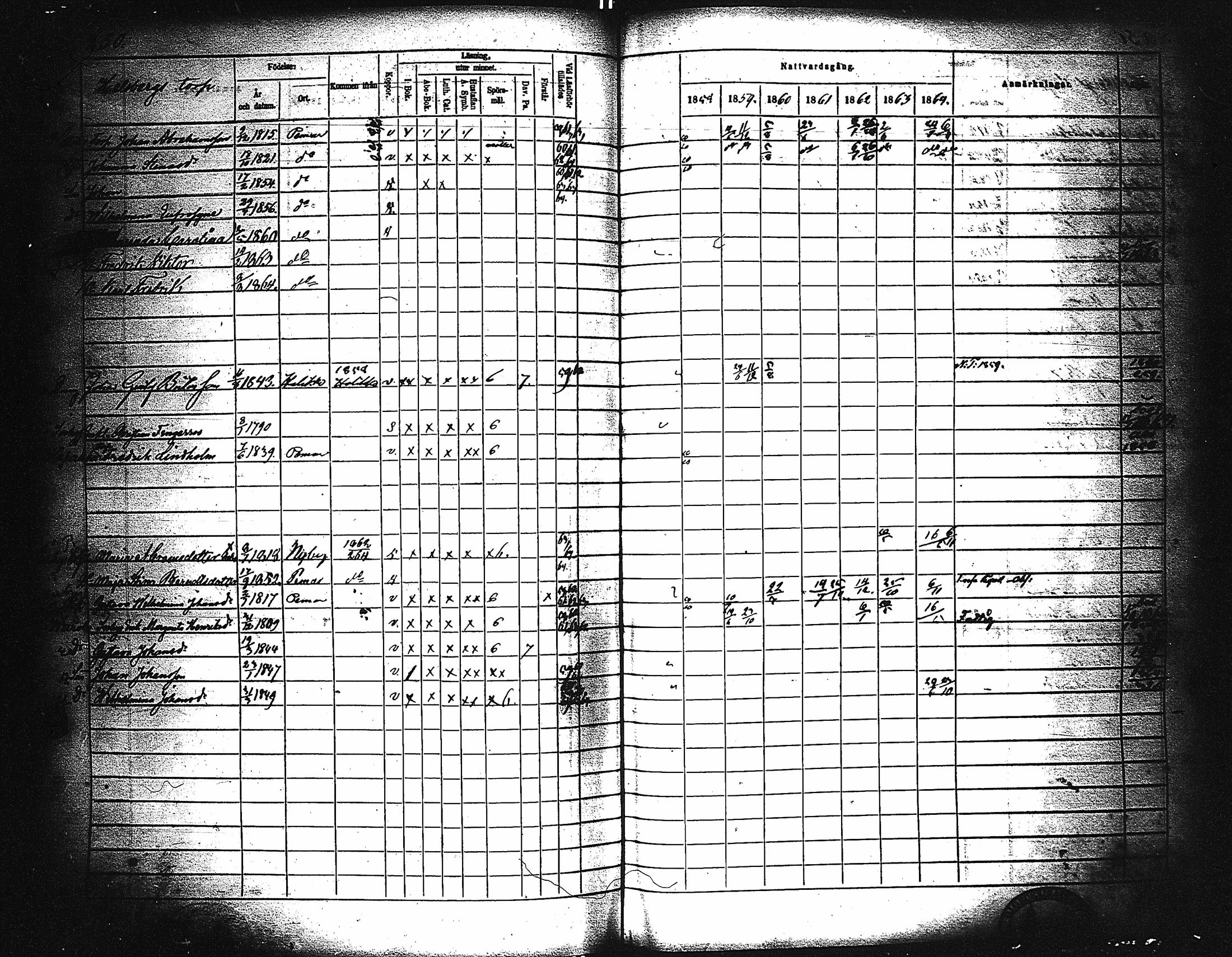 [ ../kirjat/Kirkonkirjat/paimio/rippikirja_1858-1864_jk256-257/kuvat/240.jpg ]