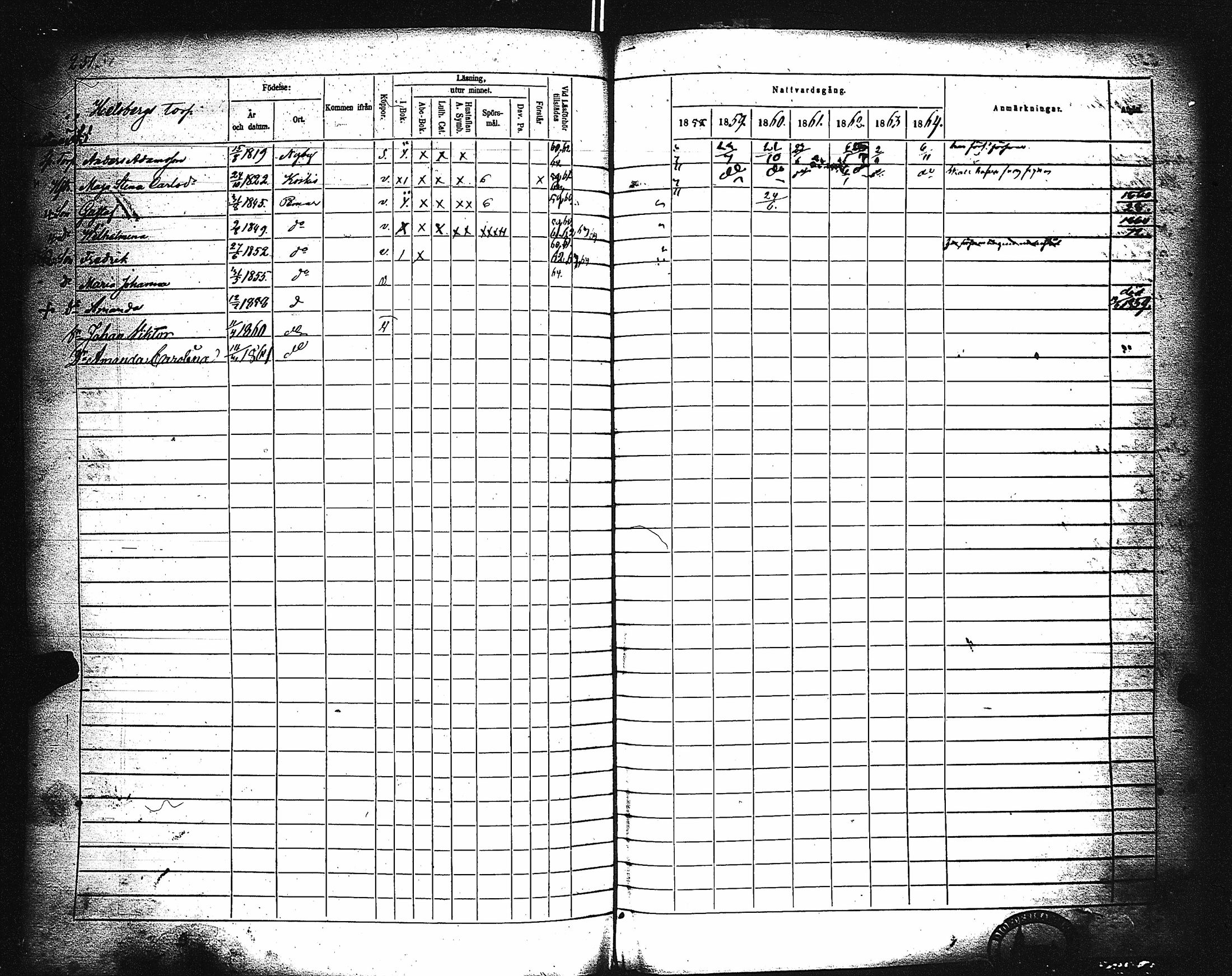 [ ../kirjat/Kirkonkirjat/paimio/rippikirja_1858-1864_jk256-257/kuvat/241.jpg ]