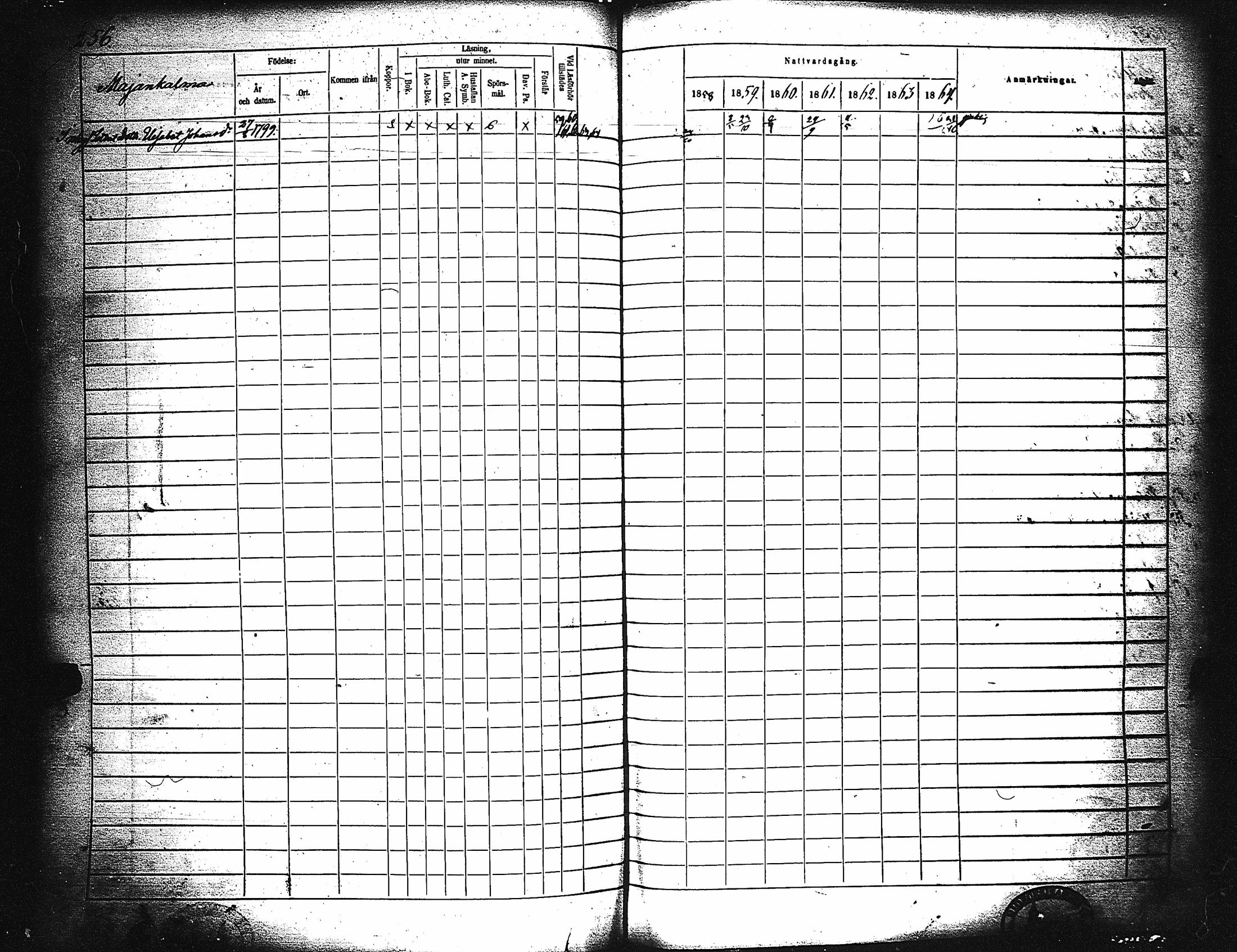 [ ../kirjat/Kirkonkirjat/paimio/rippikirja_1858-1864_jk256-257/kuvat/246.jpg ]