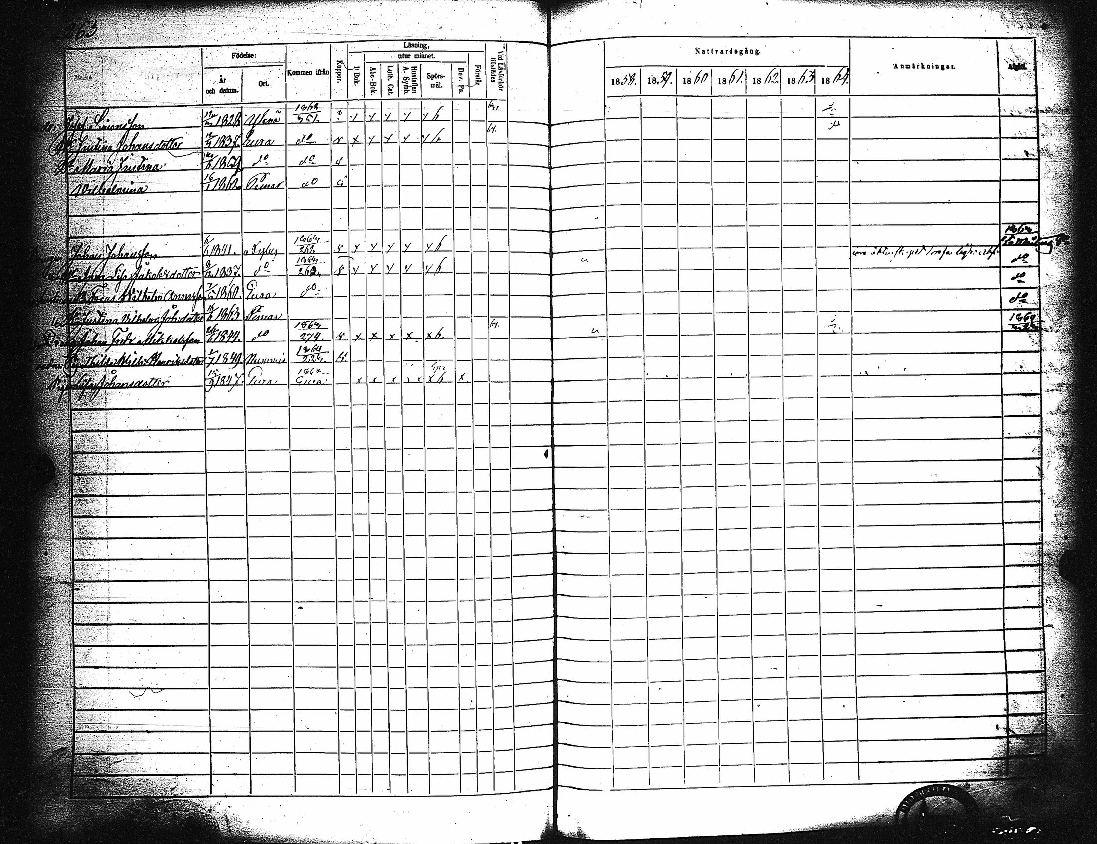 [ ../kirjat/Kirkonkirjat/paimio/rippikirja_1858-1864_jk256-257/kuvat/253.jpg ]
