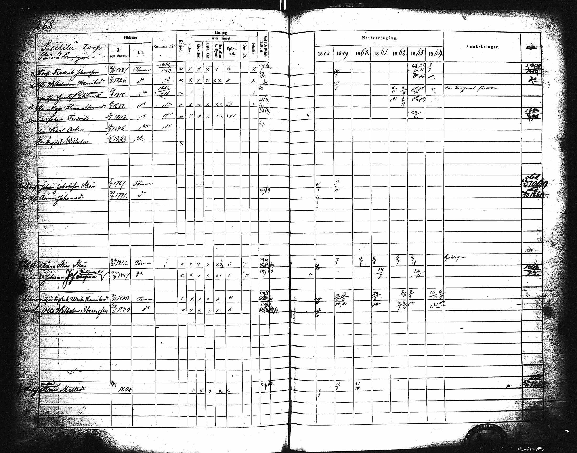 [ ../kirjat/Kirkonkirjat/paimio/rippikirja_1858-1864_jk256-257/kuvat/258.jpg ]